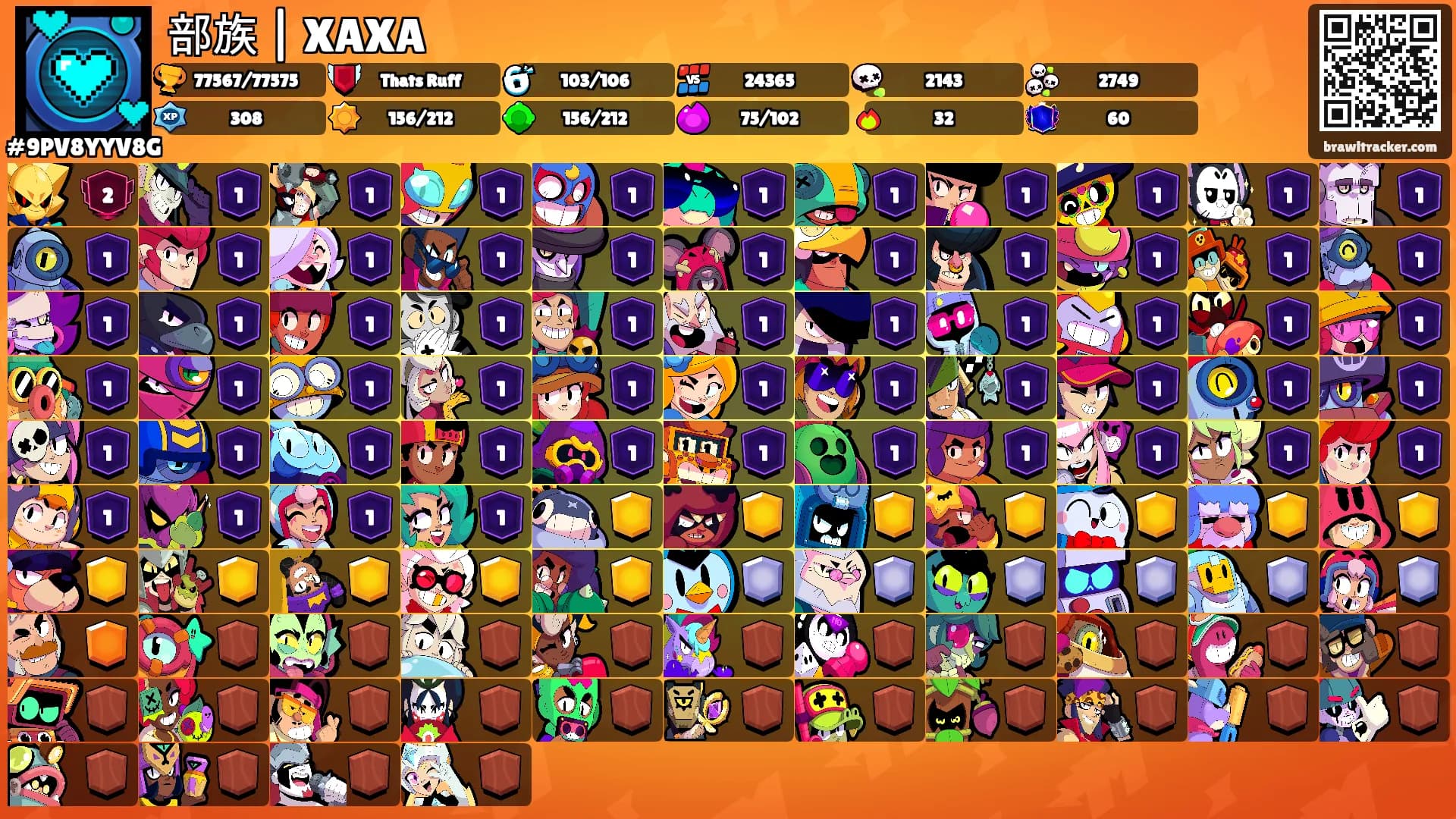 部族 | XAXA's Ranks