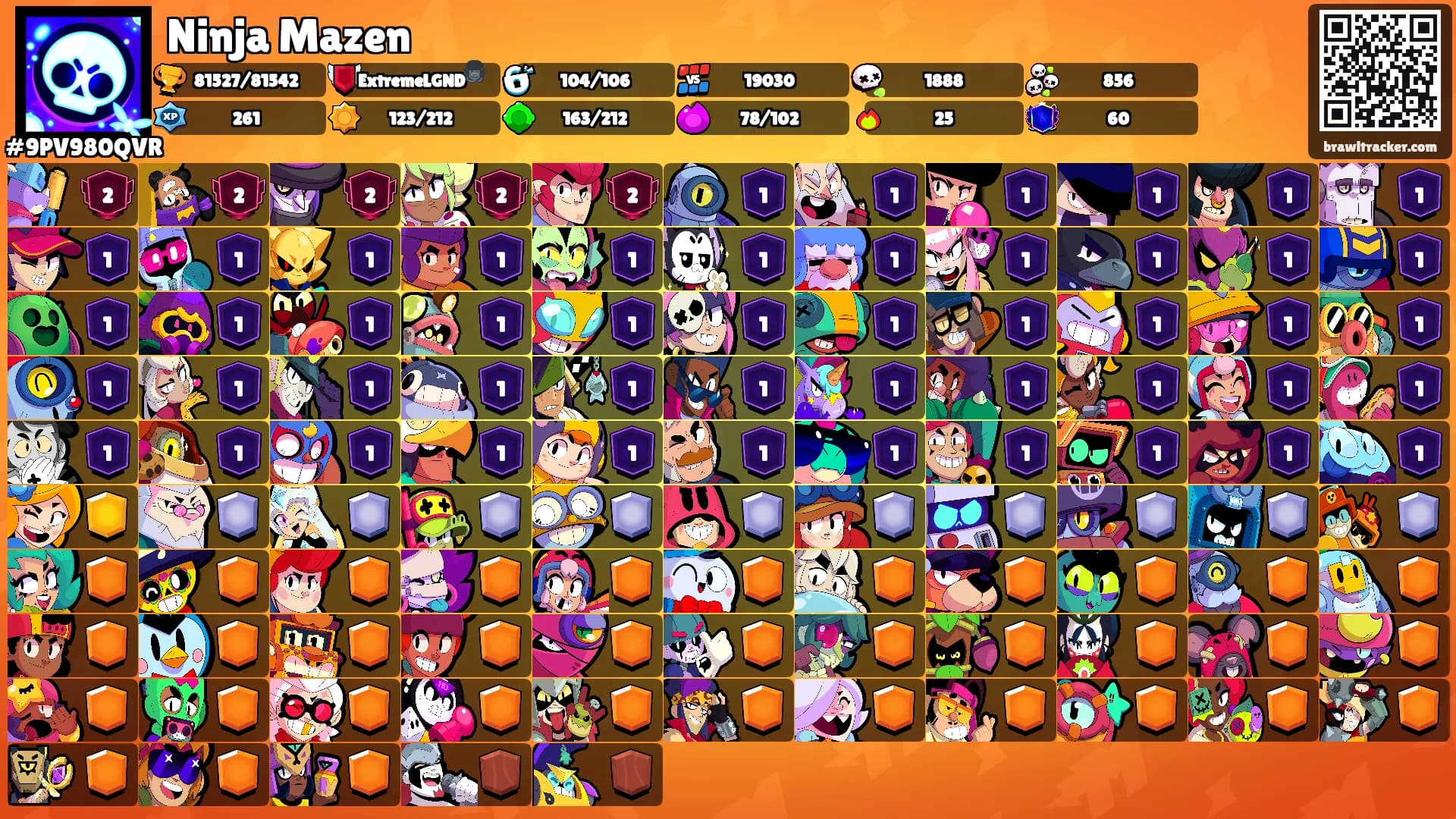Ninja Mazen's Ranks