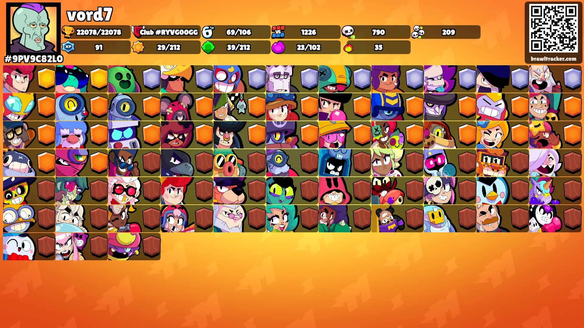 vord7's Ranks