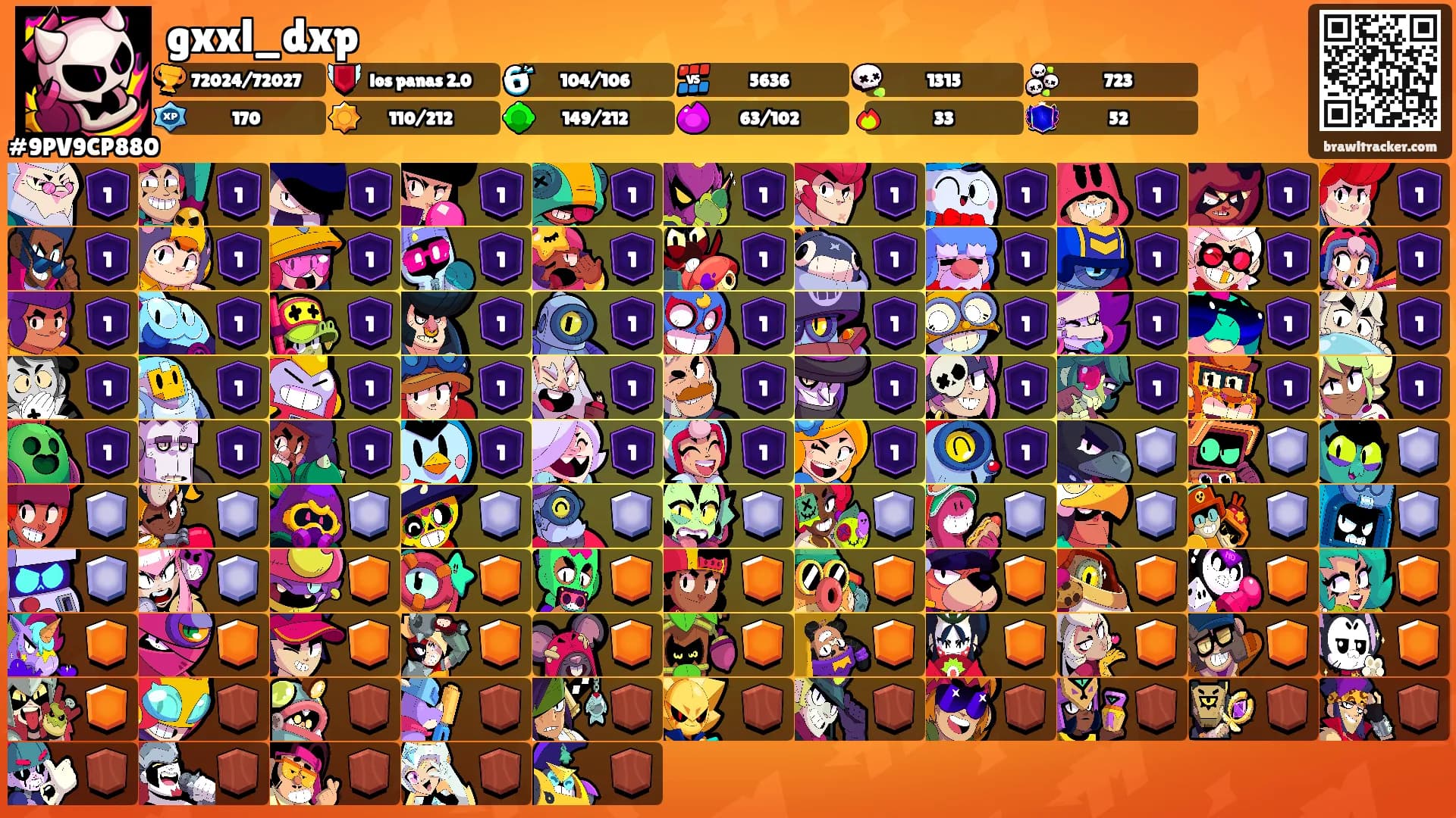 gxxl_dxp's Ranks