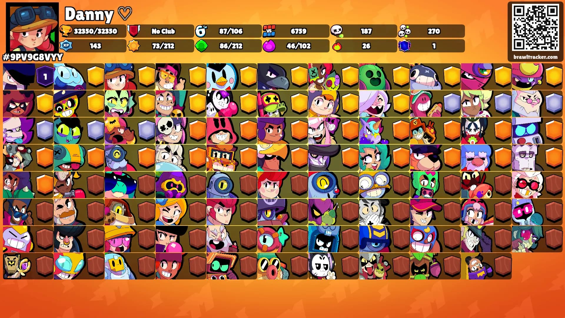 Danny ♡'s Ranks