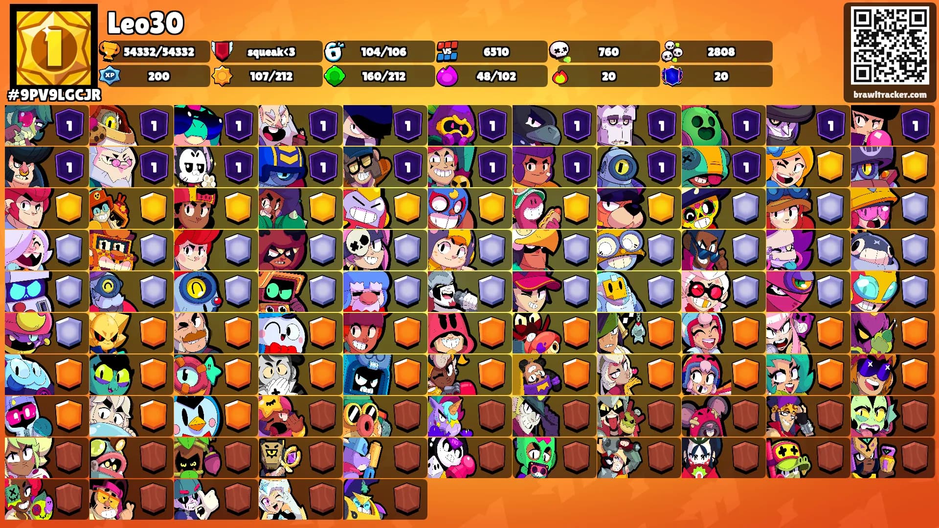 Leo30's Ranks