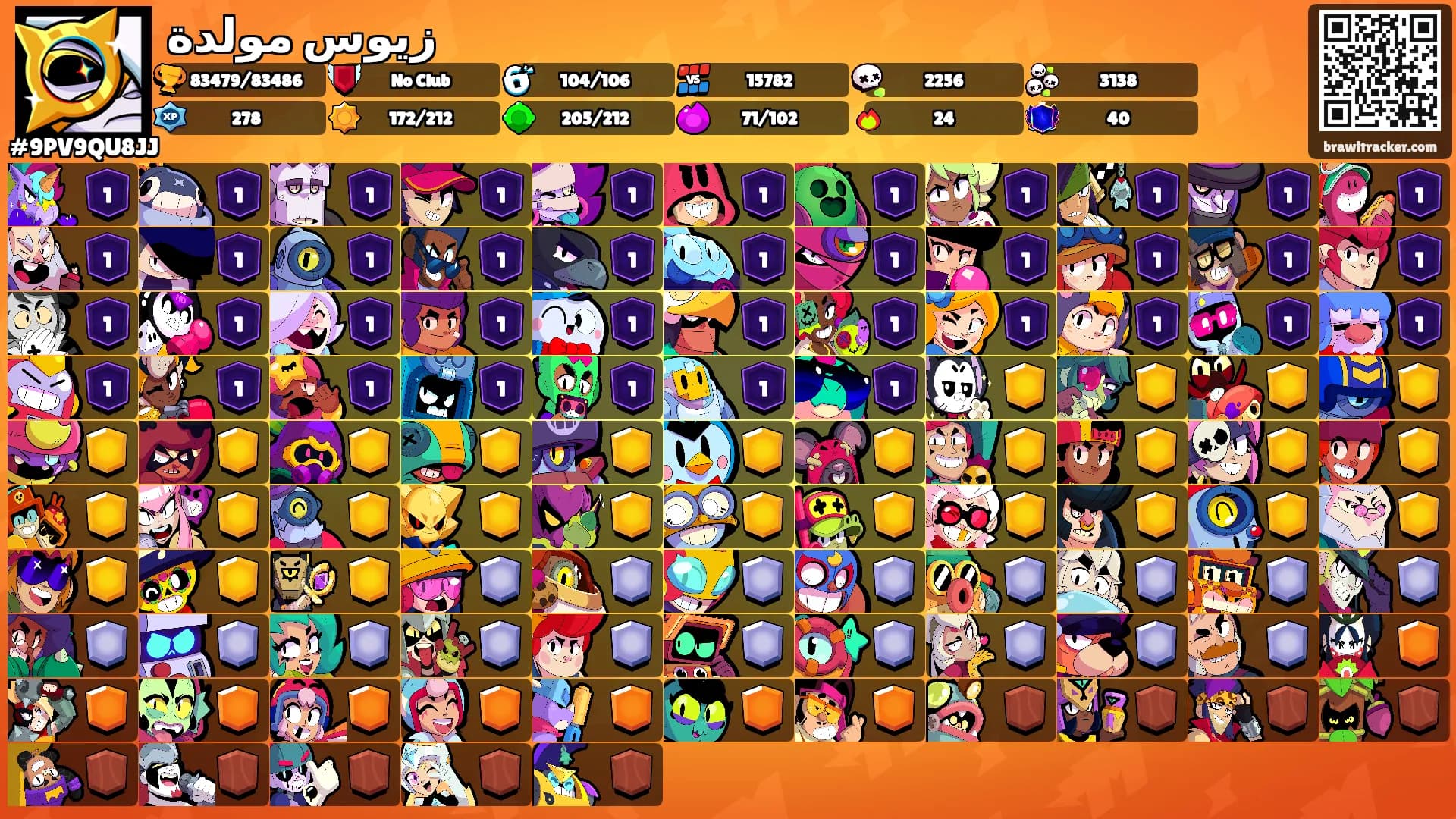زيوس مولدة's Ranks
