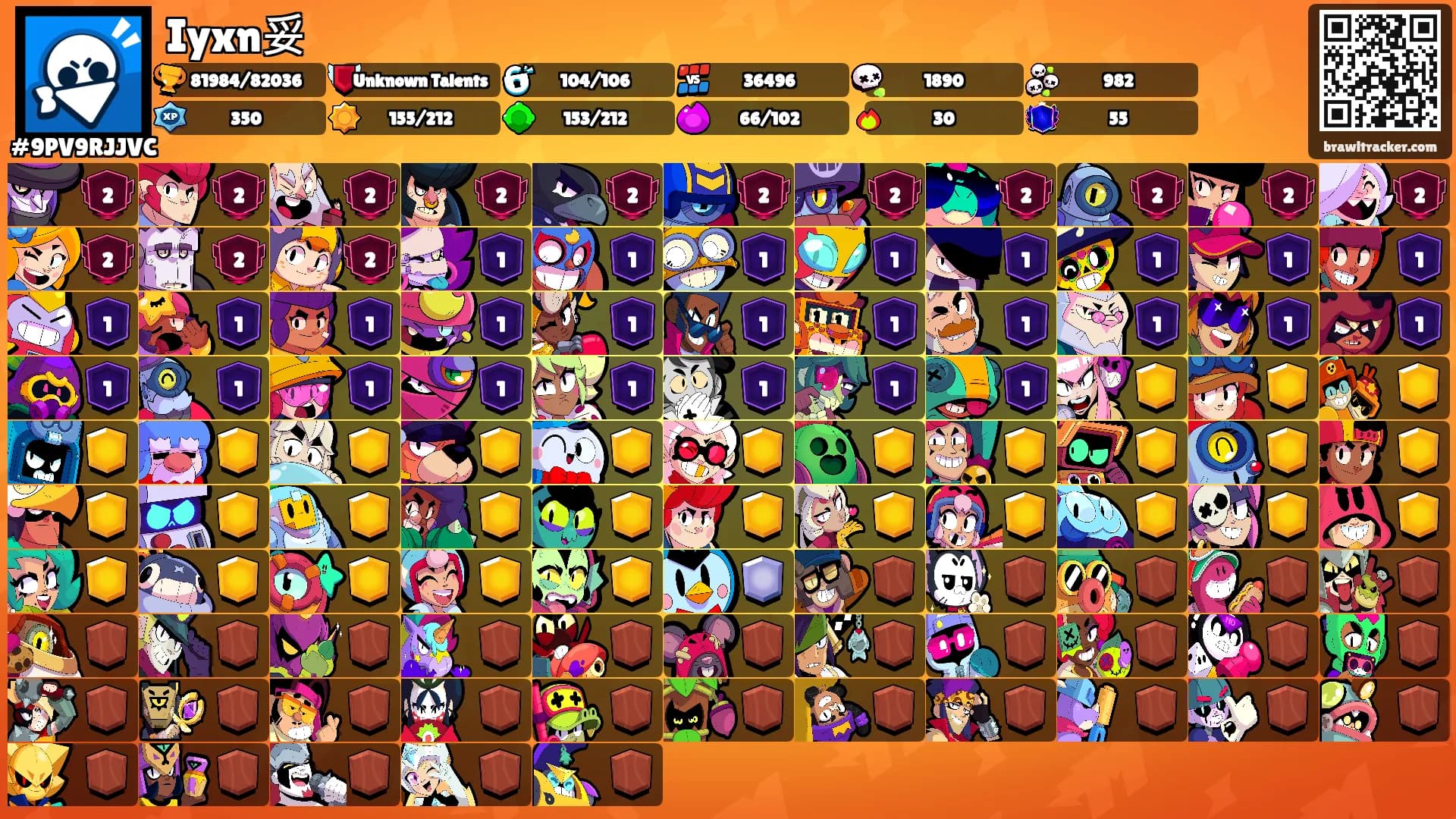 Iyxn妥's Ranks