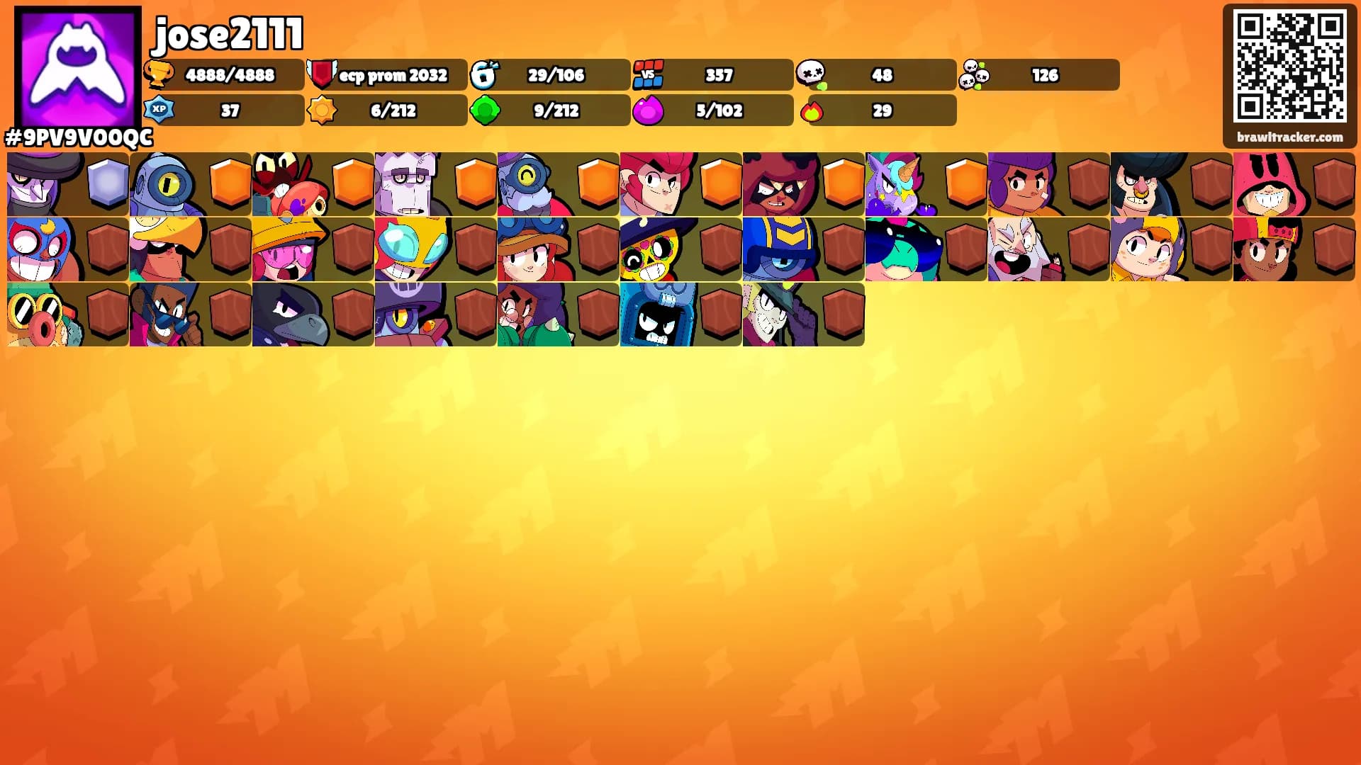 jose2111's Ranks