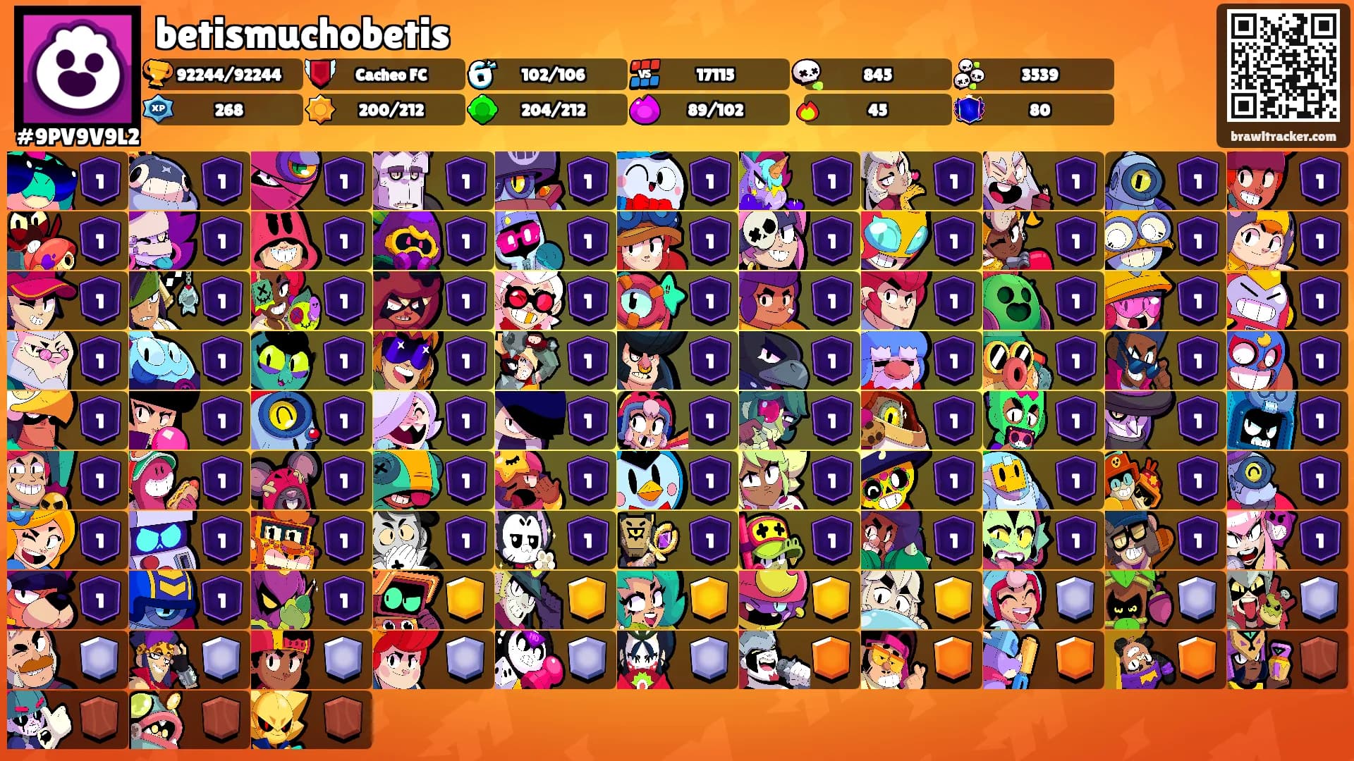 betismuchobetis's Ranks