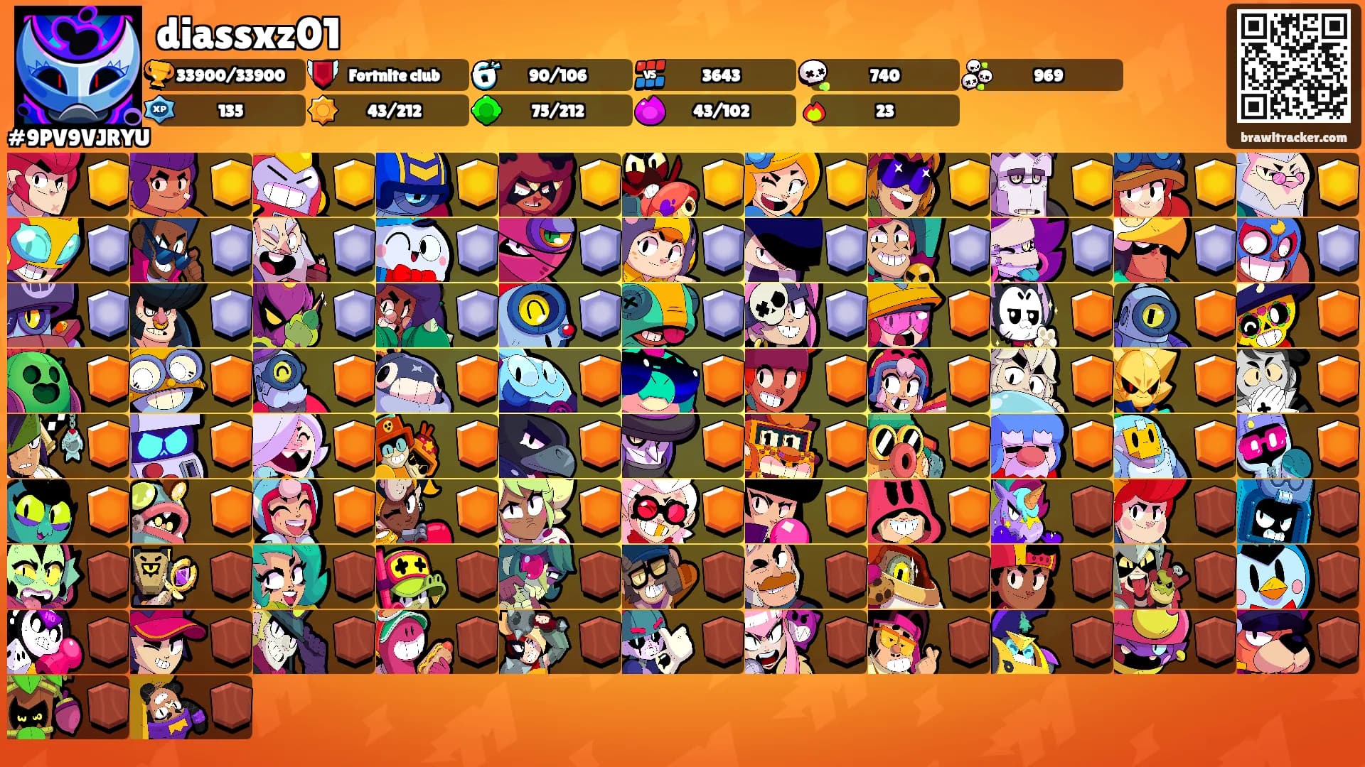 diassxz01's Ranks