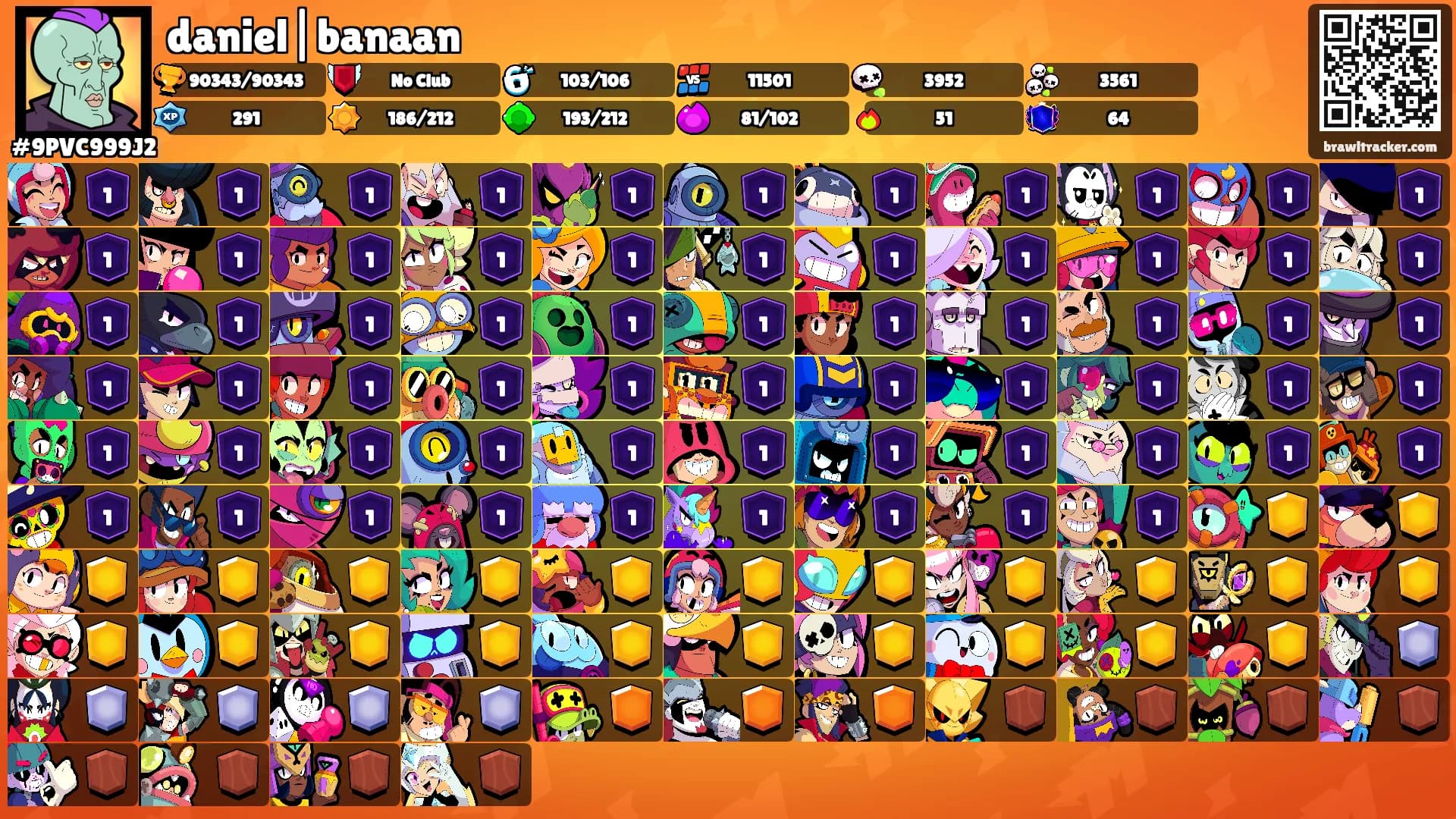 daniel|banaan's Ranks