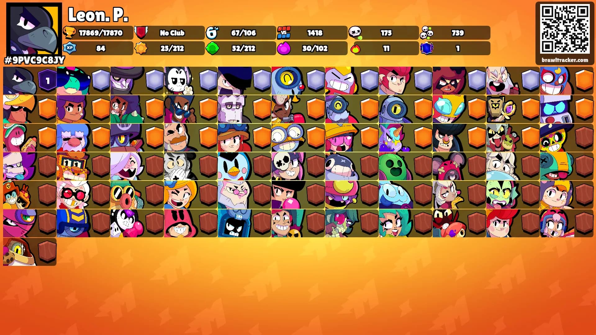 Leon. P.'s Ranks