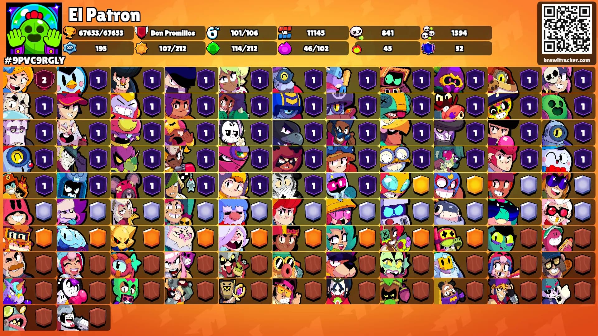 El Patron's Ranks