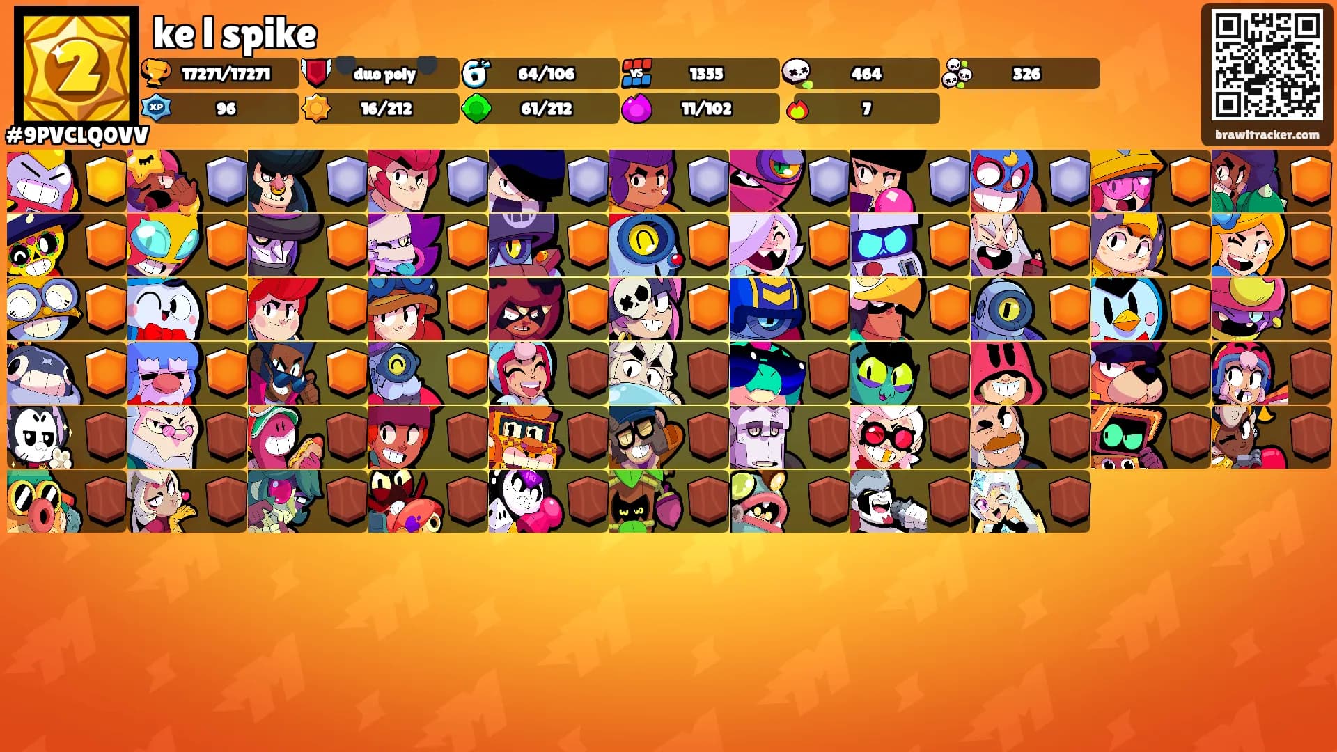 ke l spike's Ranks