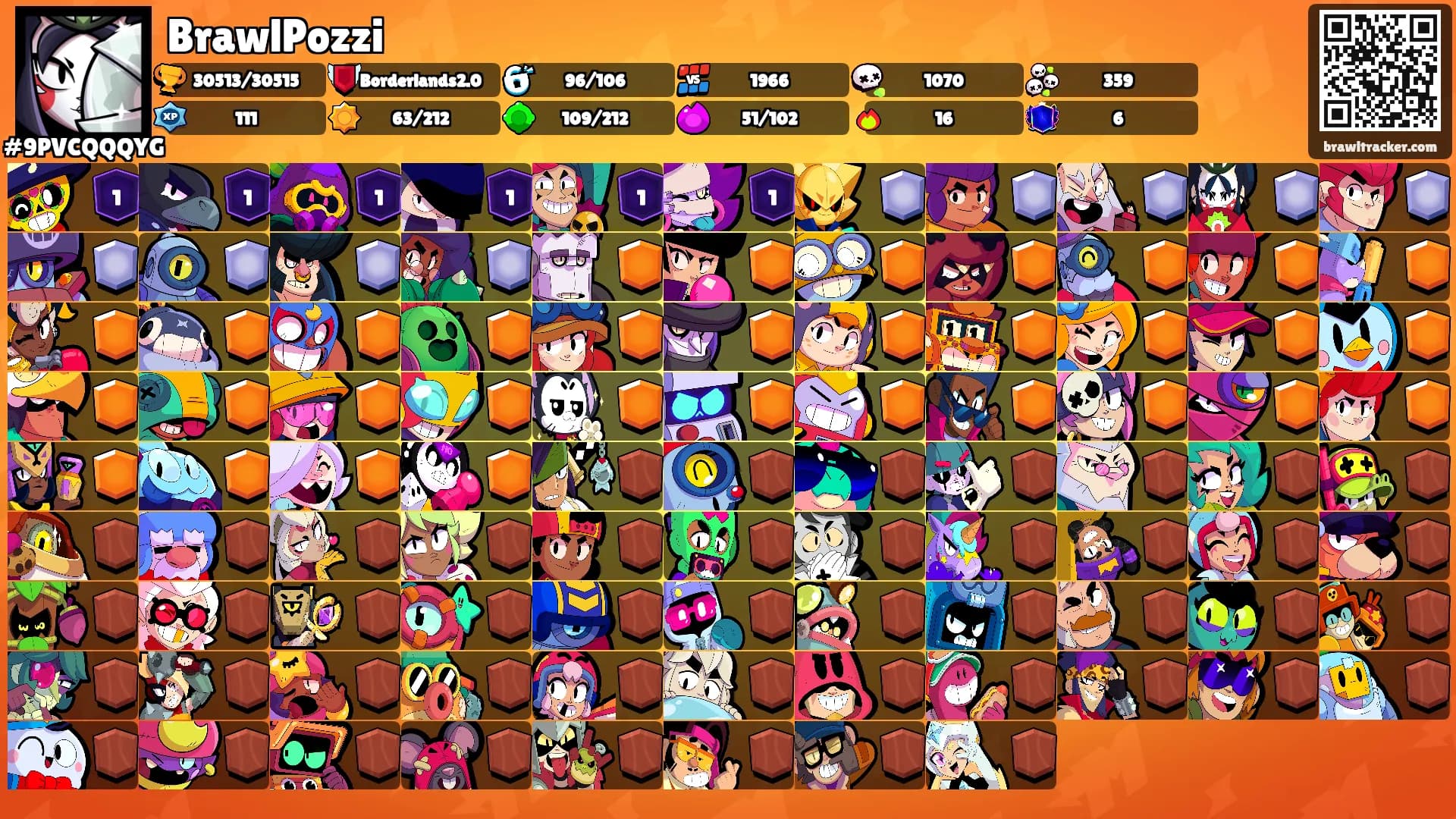 BrawlPozzi's Ranks
