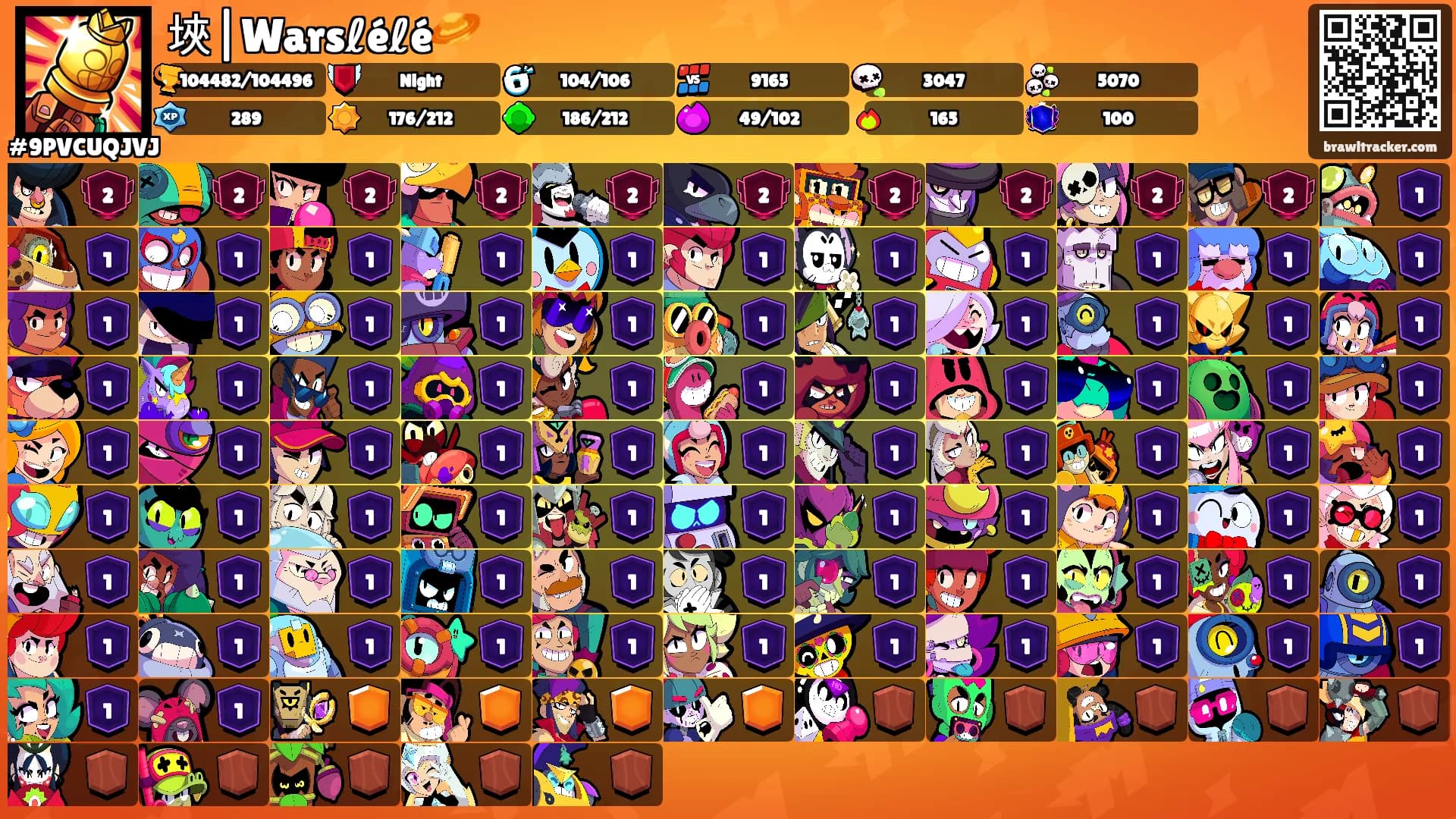 埉|Warsℓéℓé🪐's Ranks