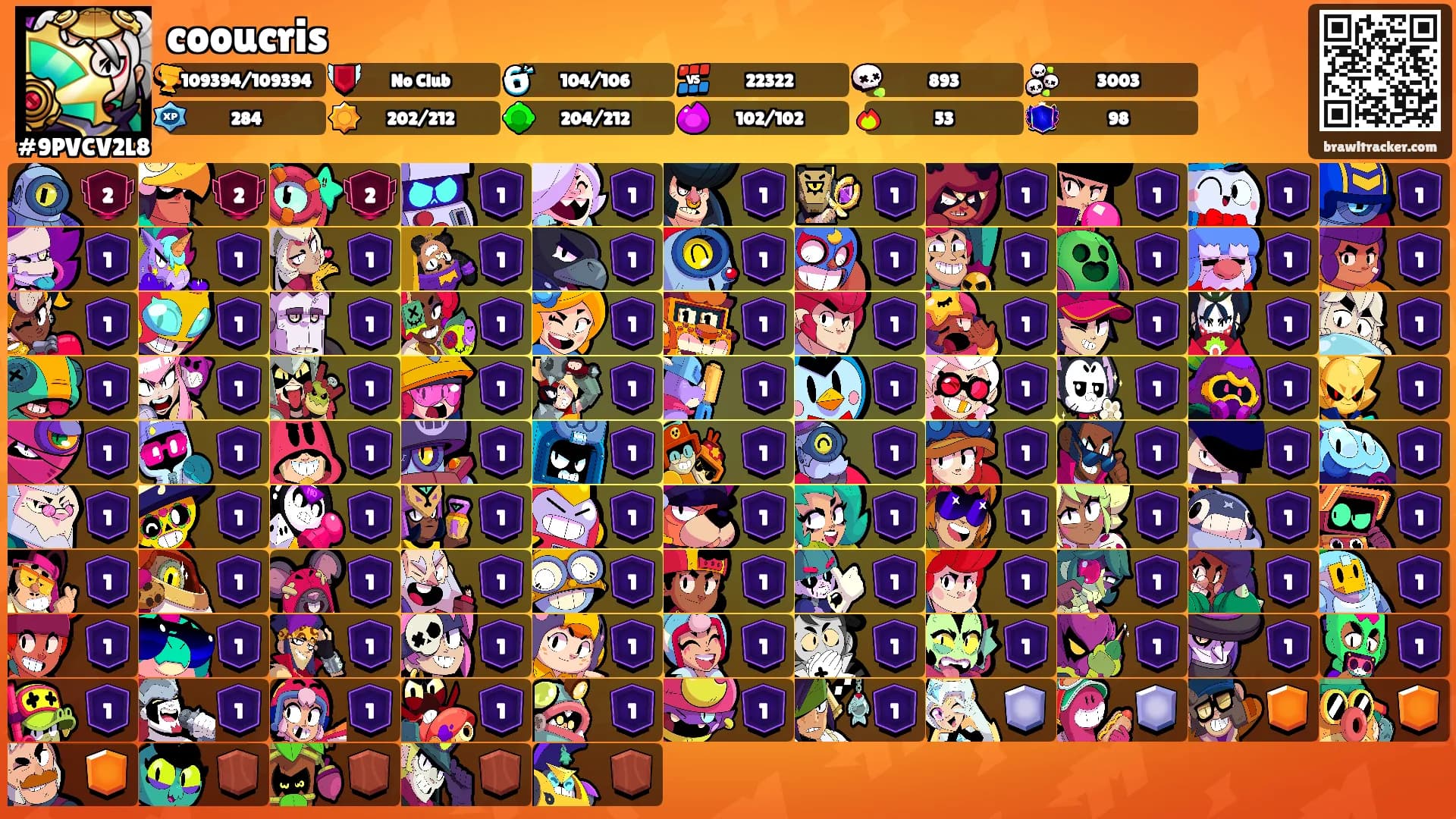 cooucris's Ranks
