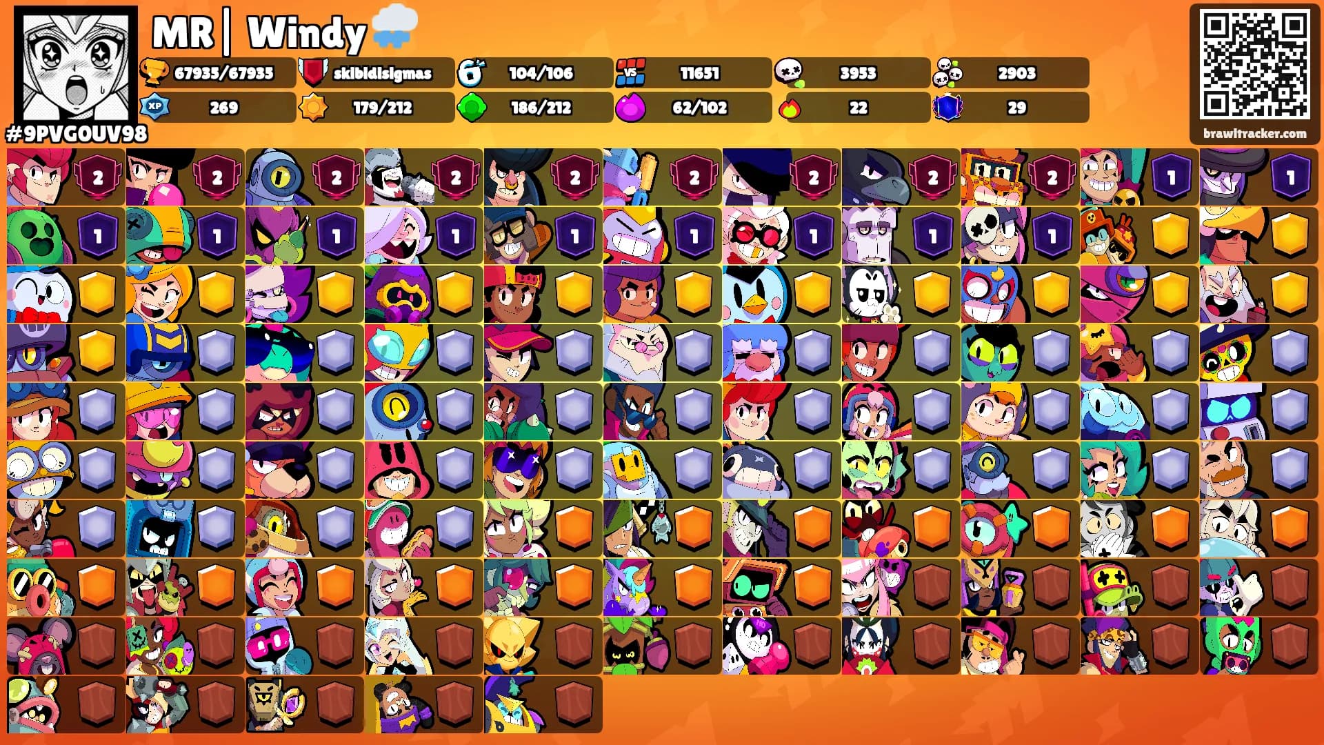 MR| Windy 🌧️'s Ranks