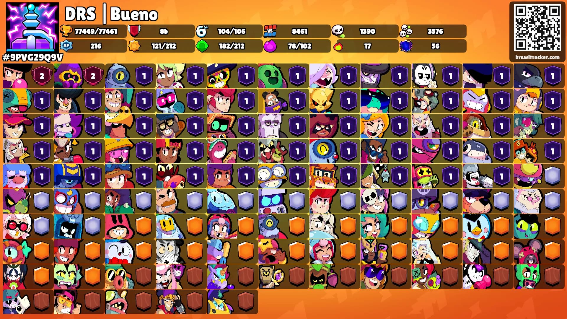 DRS |Bueno's Ranks