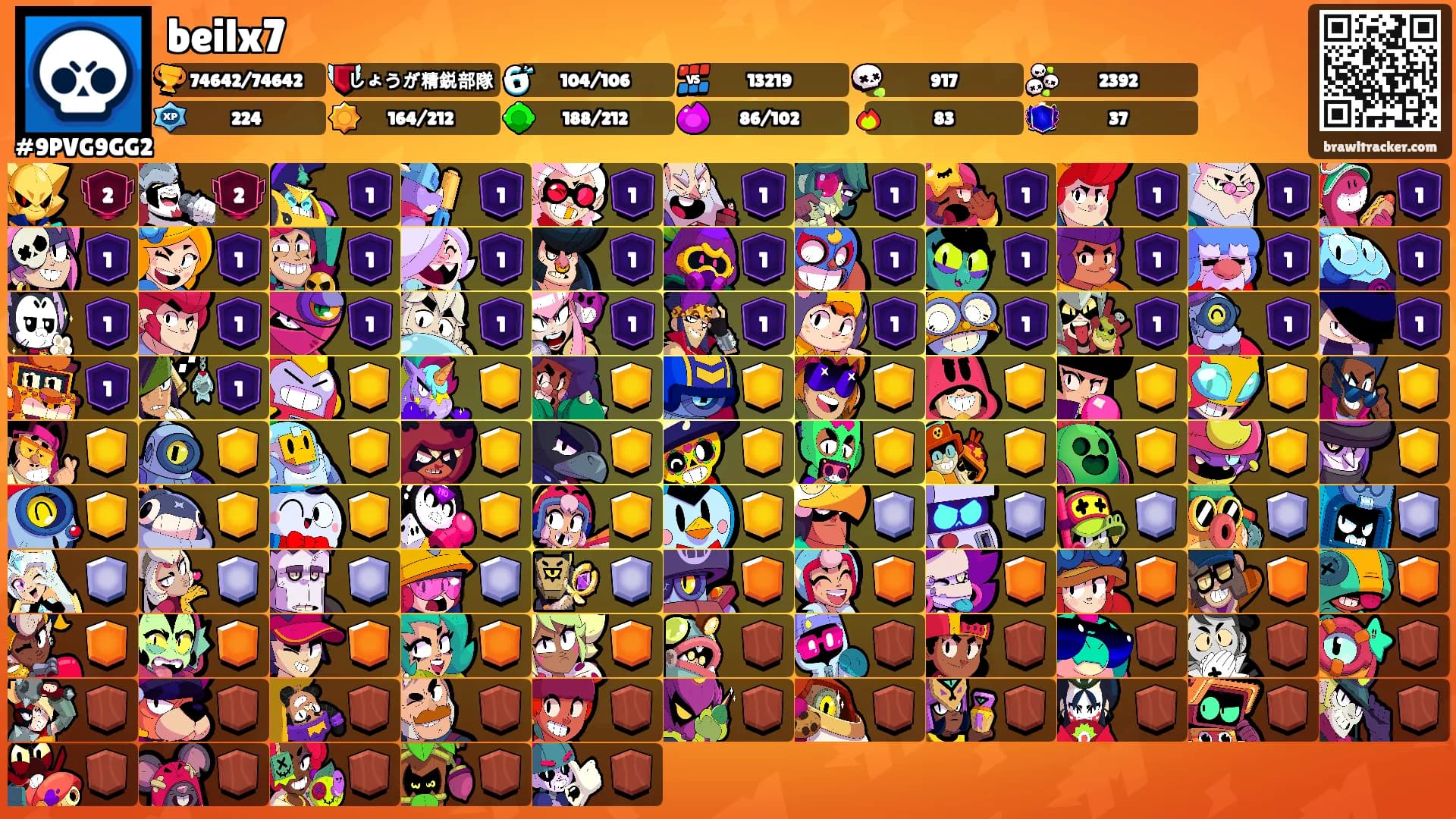 beilx7's Ranks