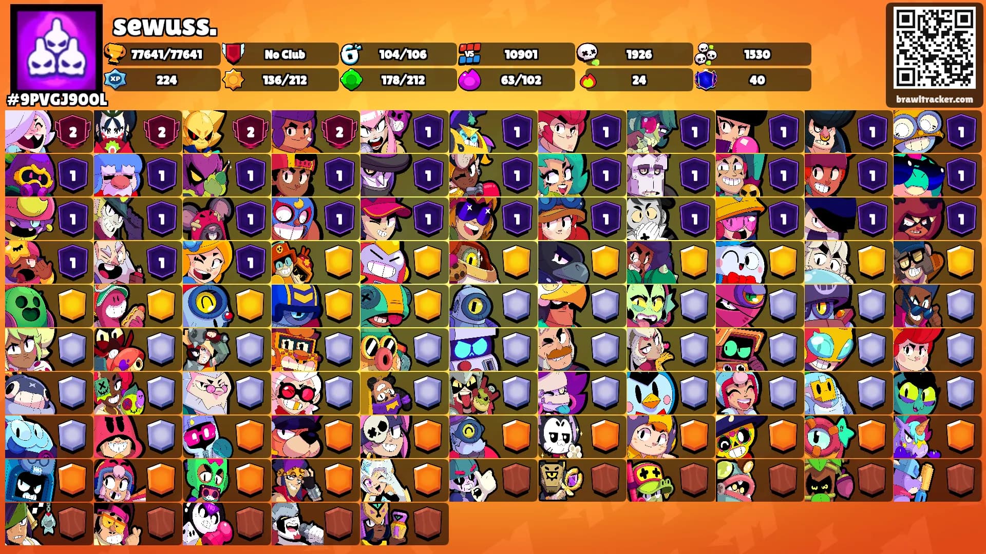 sewuss.'s Ranks