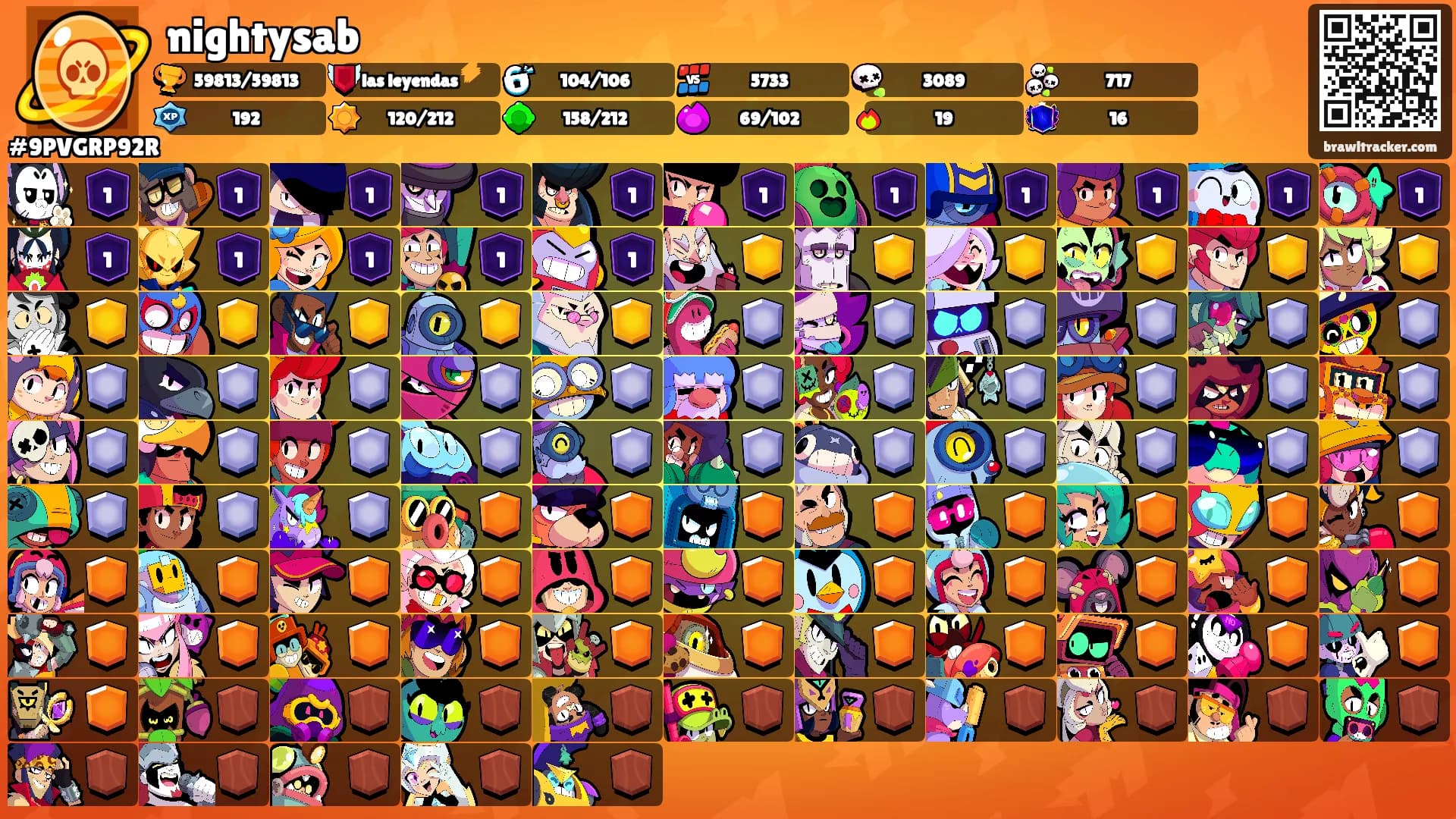 nightysab's Ranks