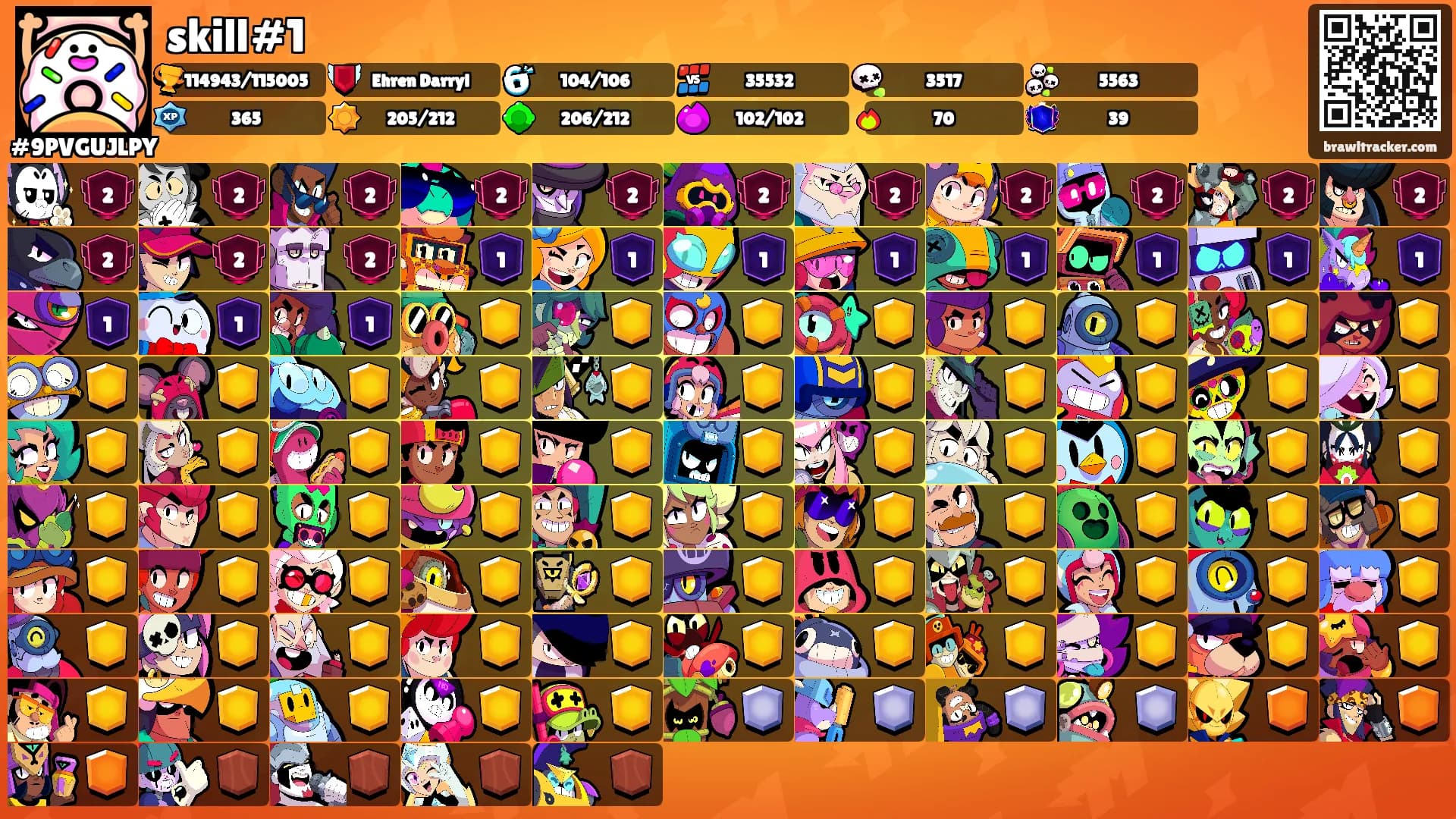 skill#1's Ranks