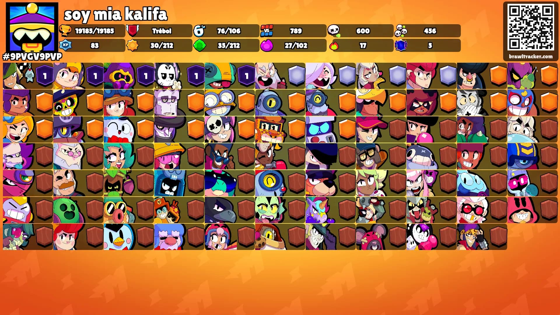 soy mia kalifa's Ranks