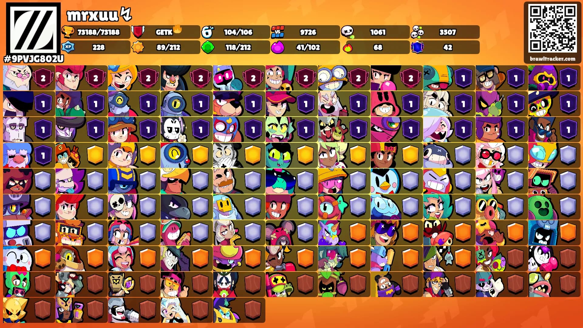 mrxuu↯'s Ranks
