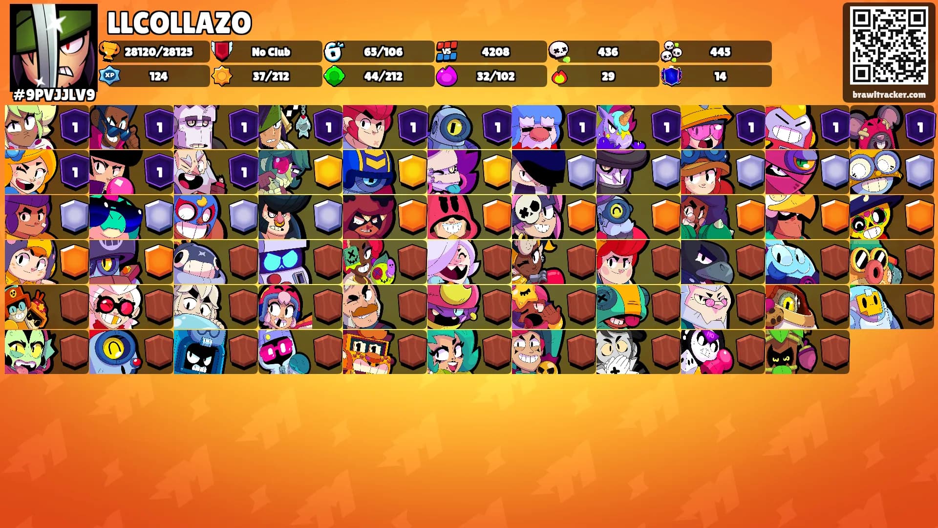 LLCOLLAZO's Ranks