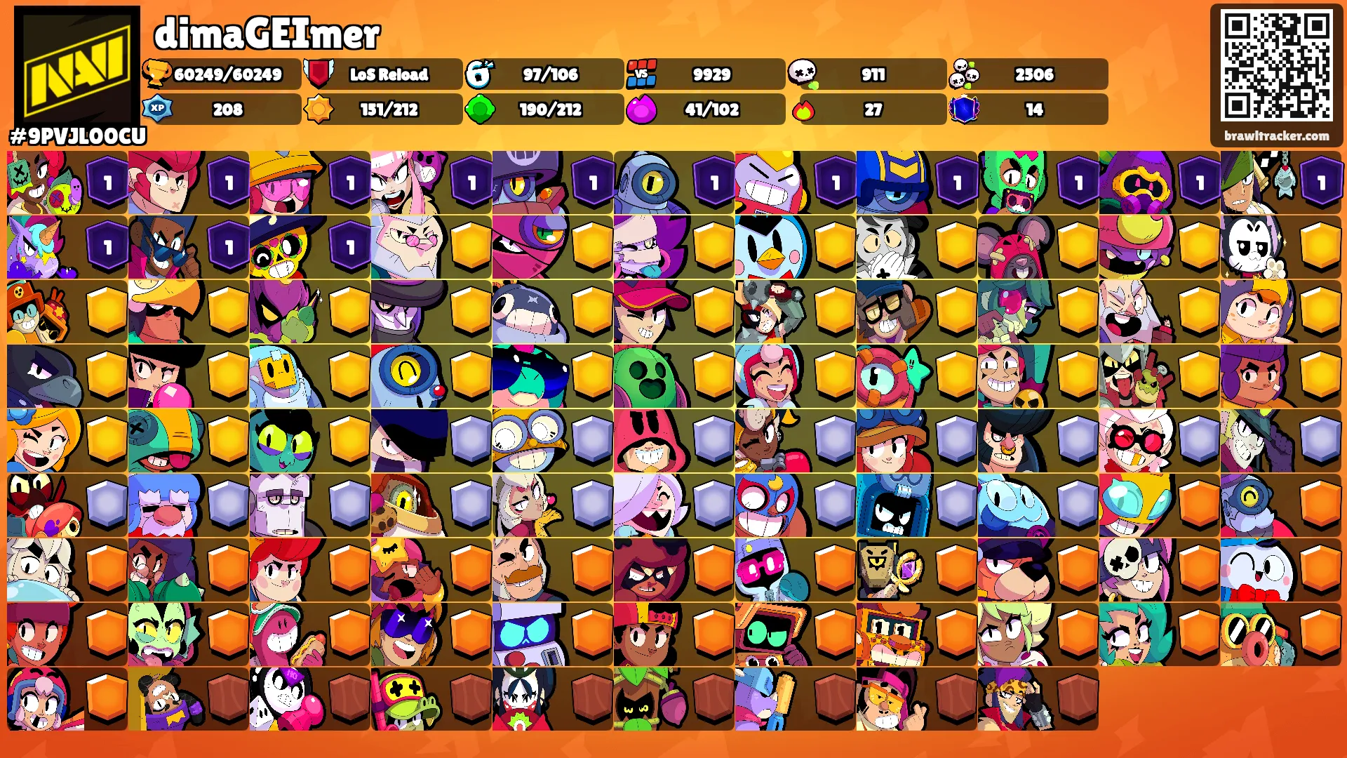 dimaGEImer's Ranks