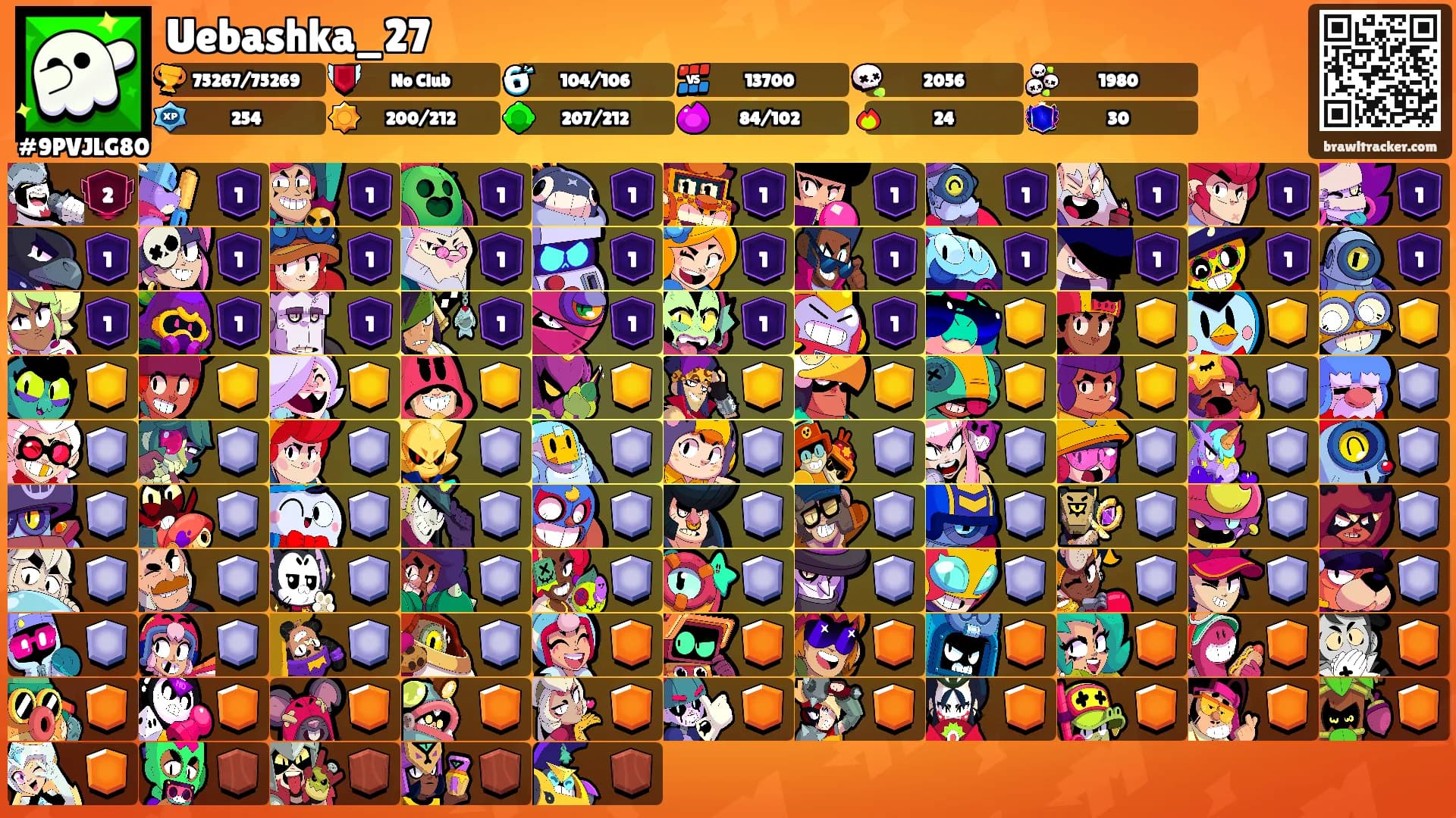 Uebashka_27's Ranks