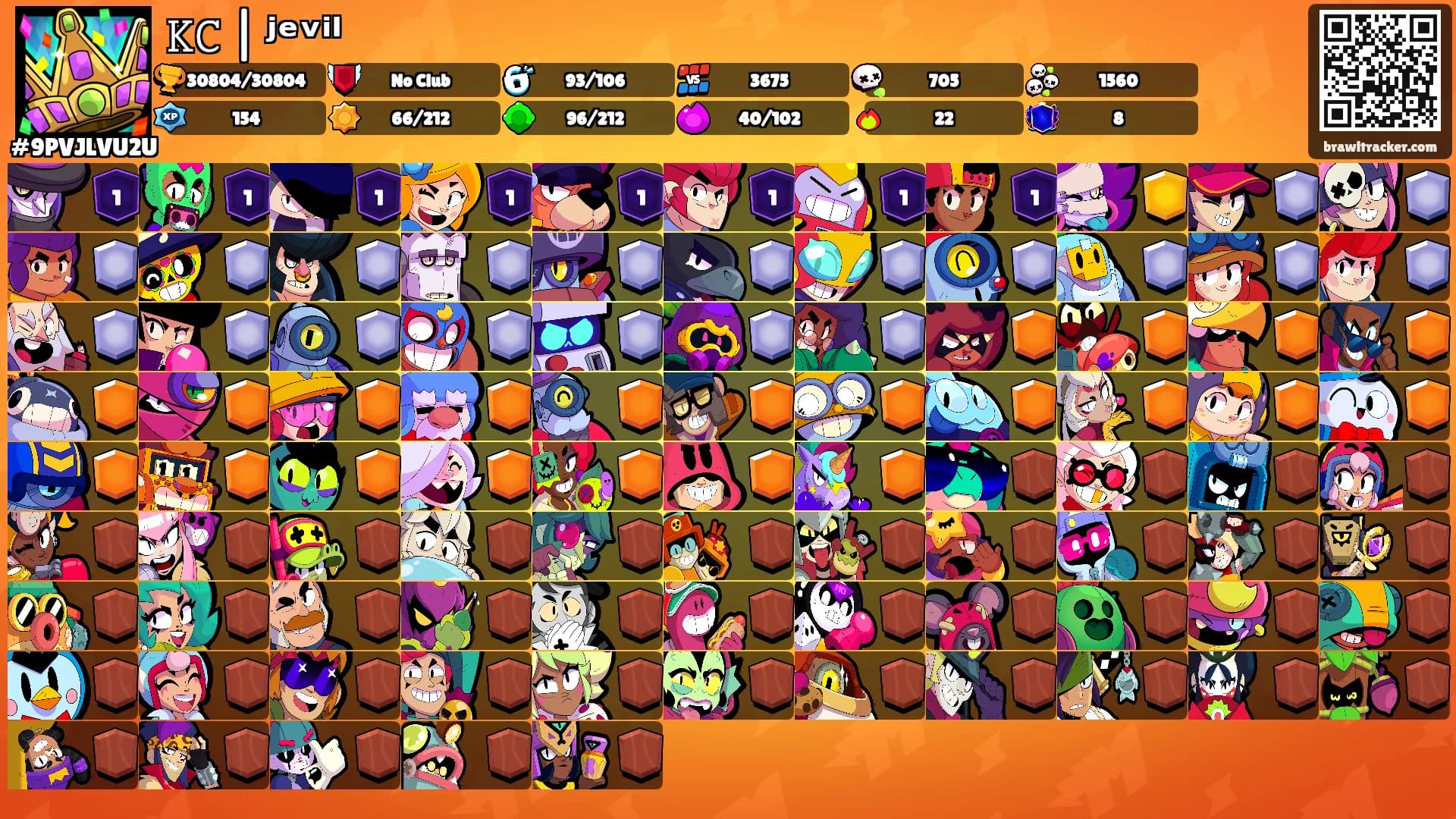 𝙺𝙲 | ʲᵉᵛⁱˡ's Ranks
