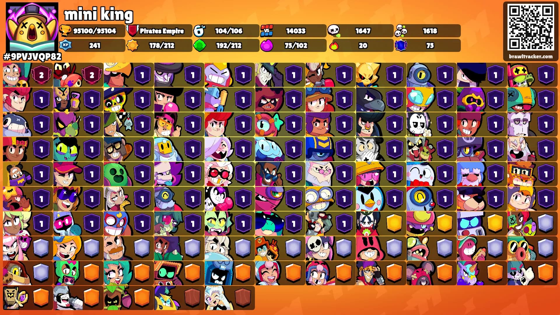 mini king's Ranks