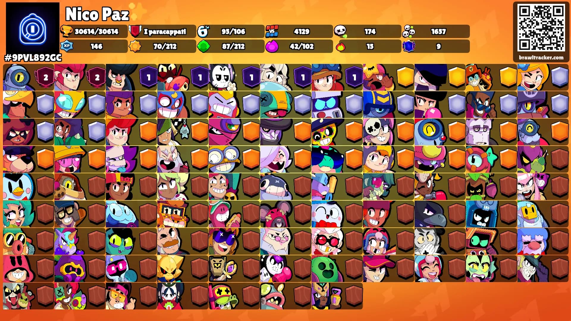 Nico Paz✨'s Ranks