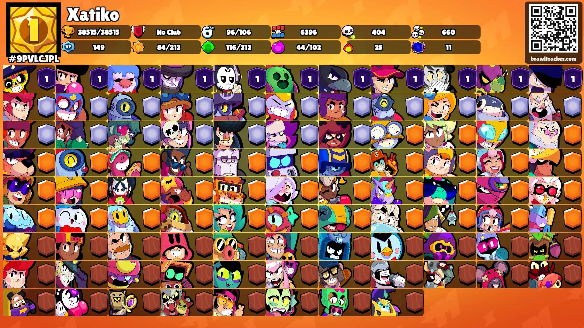 Xatiko's Ranks