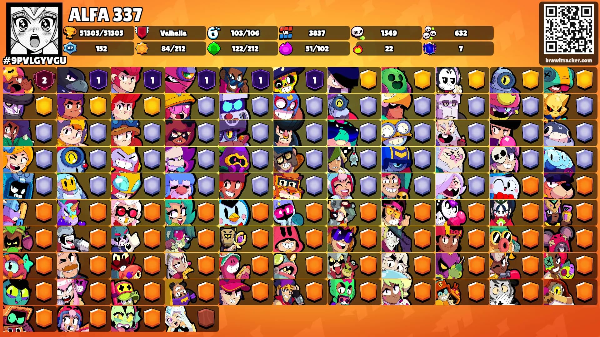 ALFA 337's Ranks