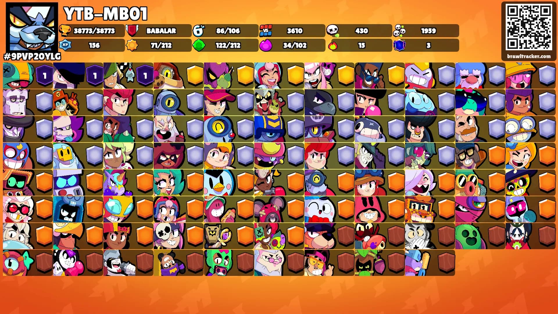 YTB-MB01's Ranks