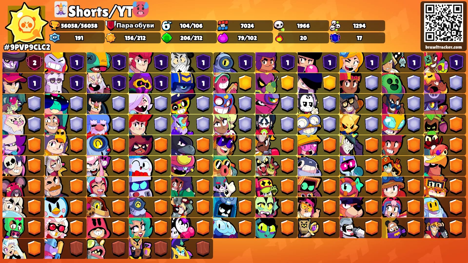 🃏Shorts/YT🥵's Ranks