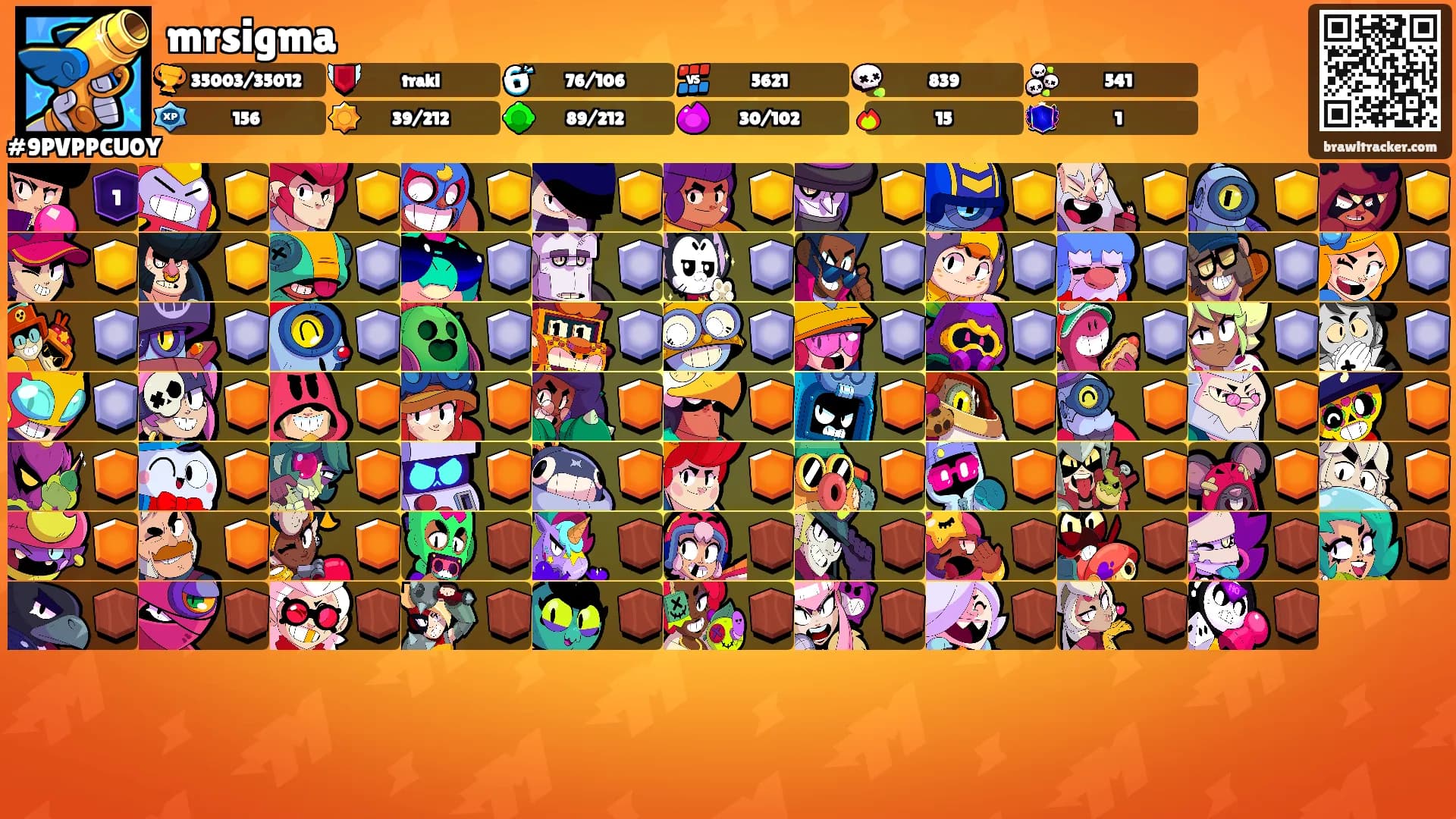 mrsigma's Ranks