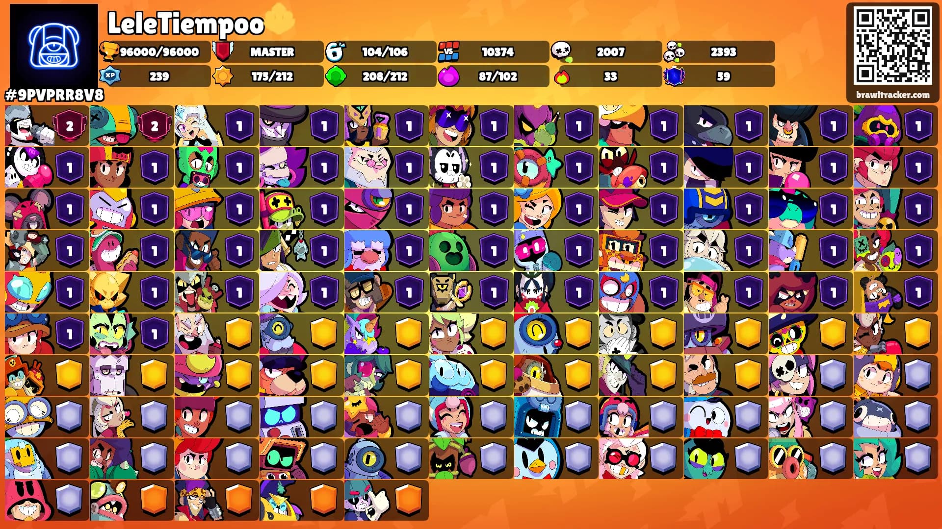 LeleTiempoo🔱's Ranks