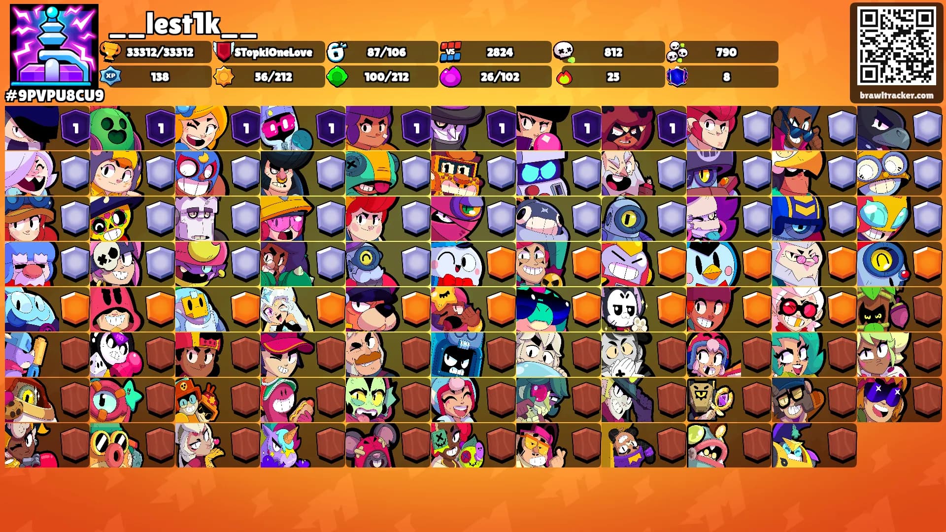 __lest1k__'s Ranks