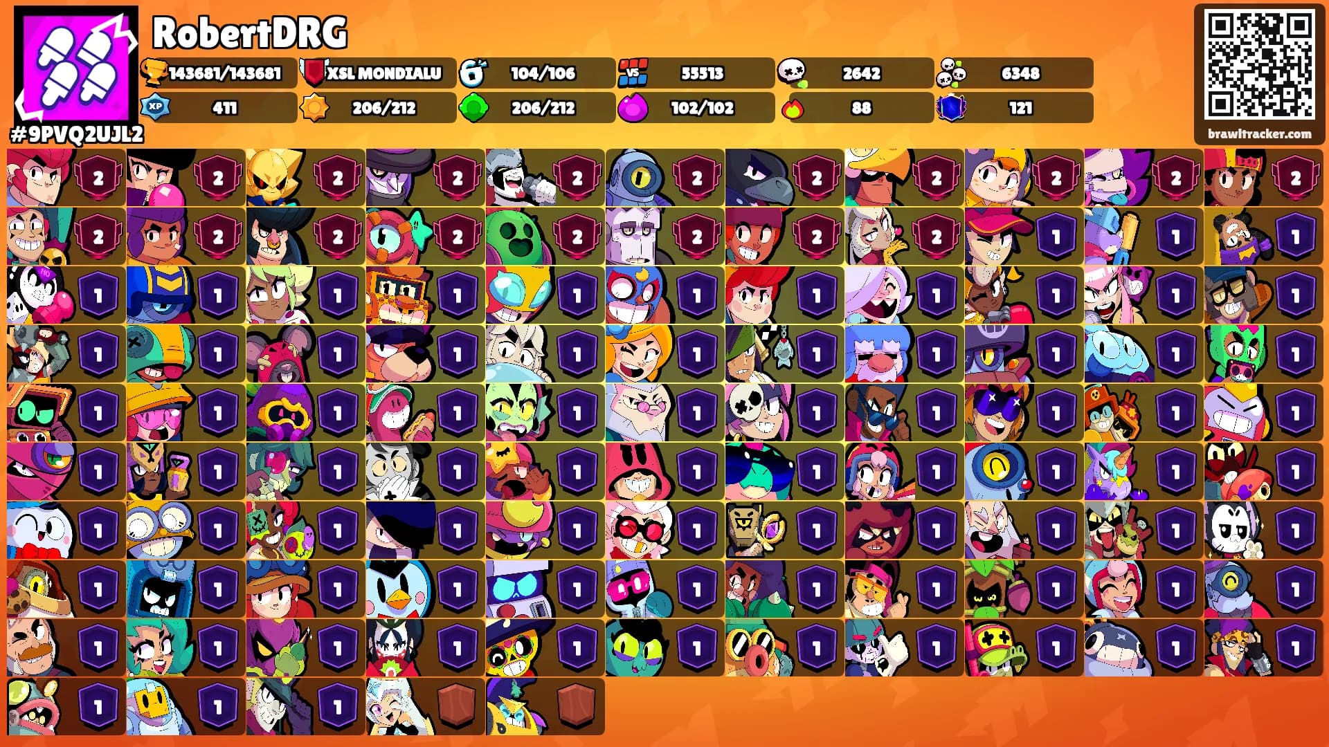 RobertDRG's Ranks