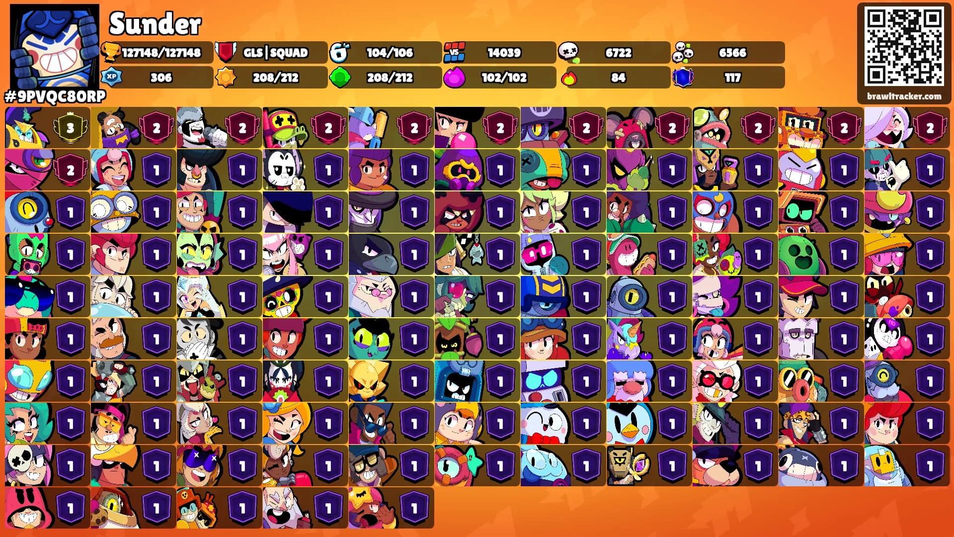 Sunder's Ranks