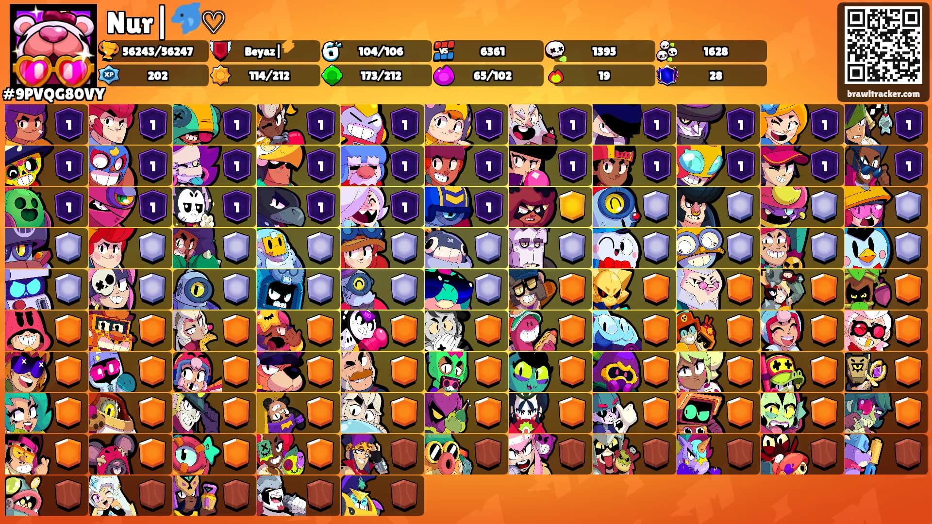 Nur|🐬♡'s Ranks