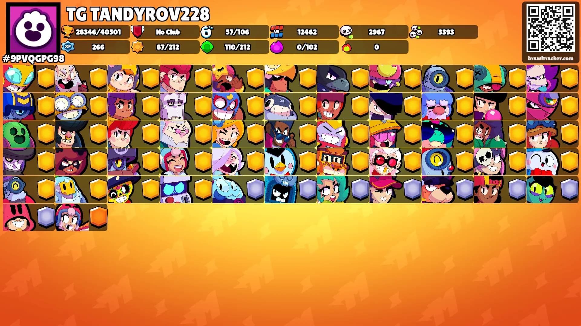 TG TANDYROV228's Ranks