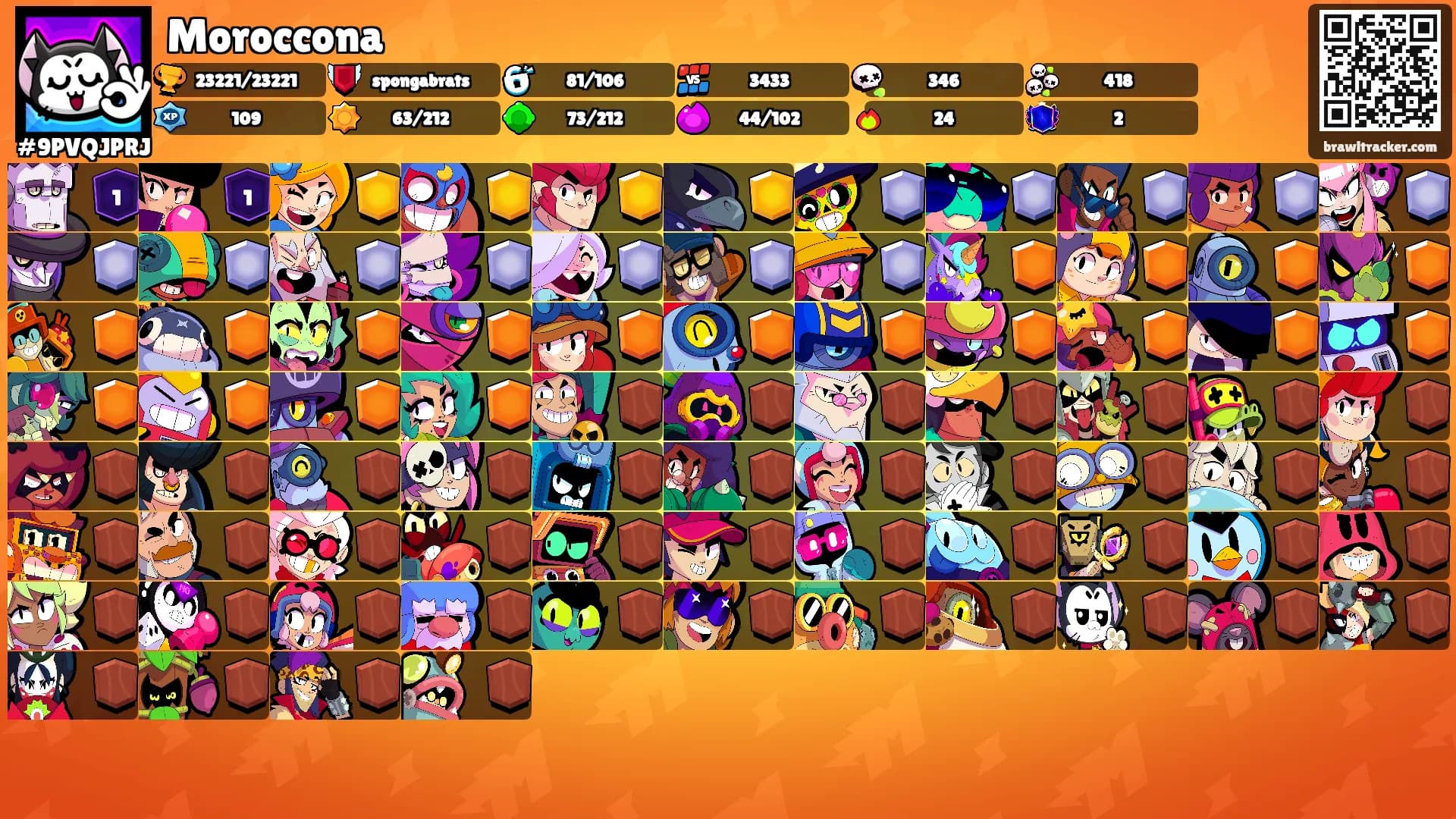 Moroccona's Ranks