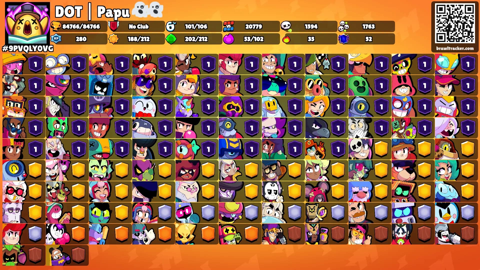 DOT | Papu 👻👻's Ranks