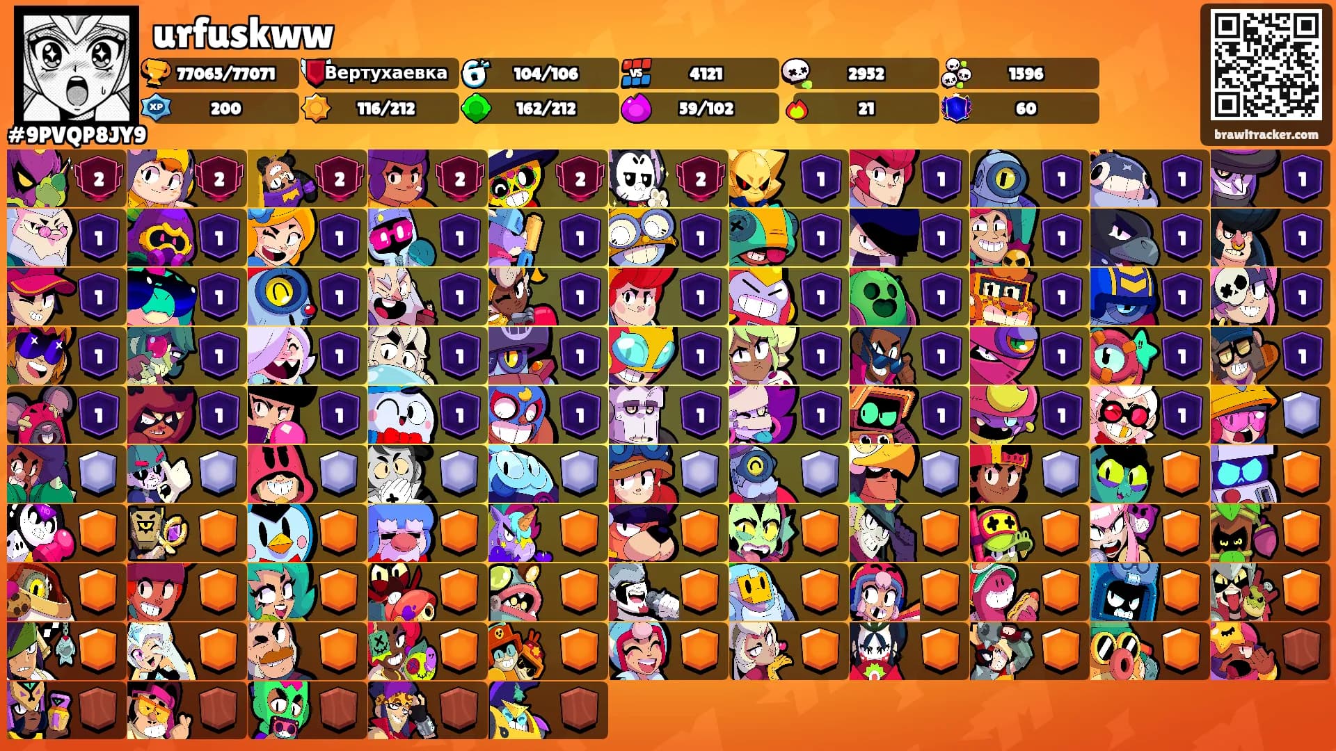urfuskww's Ranks
