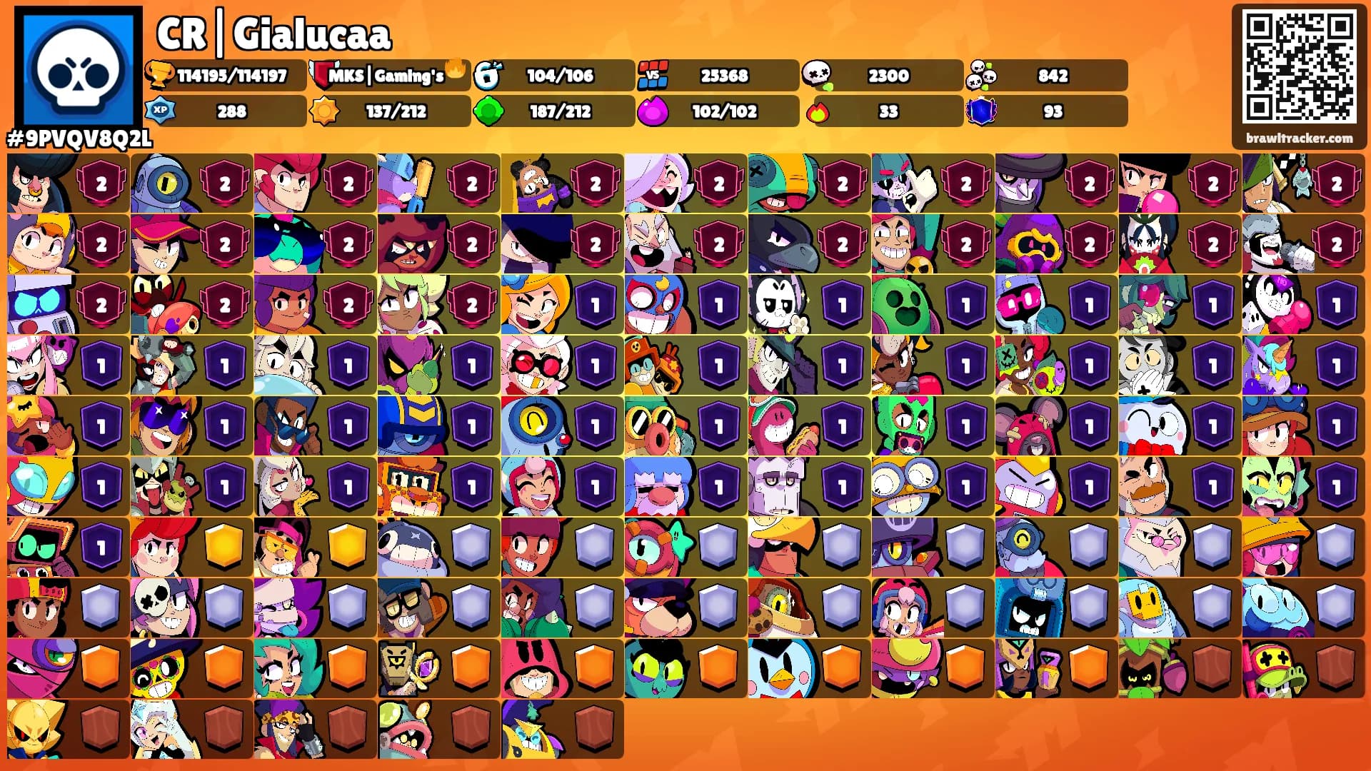 CR|Gialucaa's Ranks