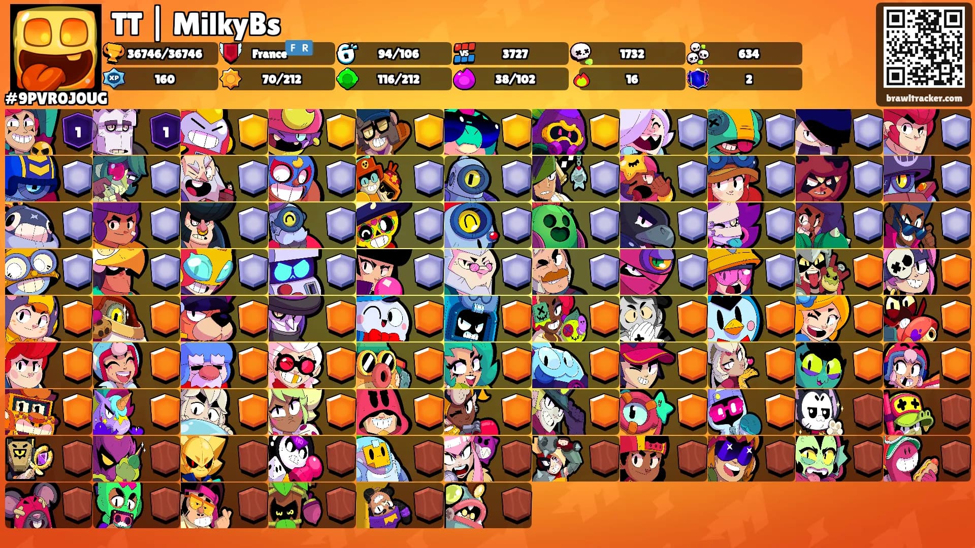 TT | MilkyBs's Ranks