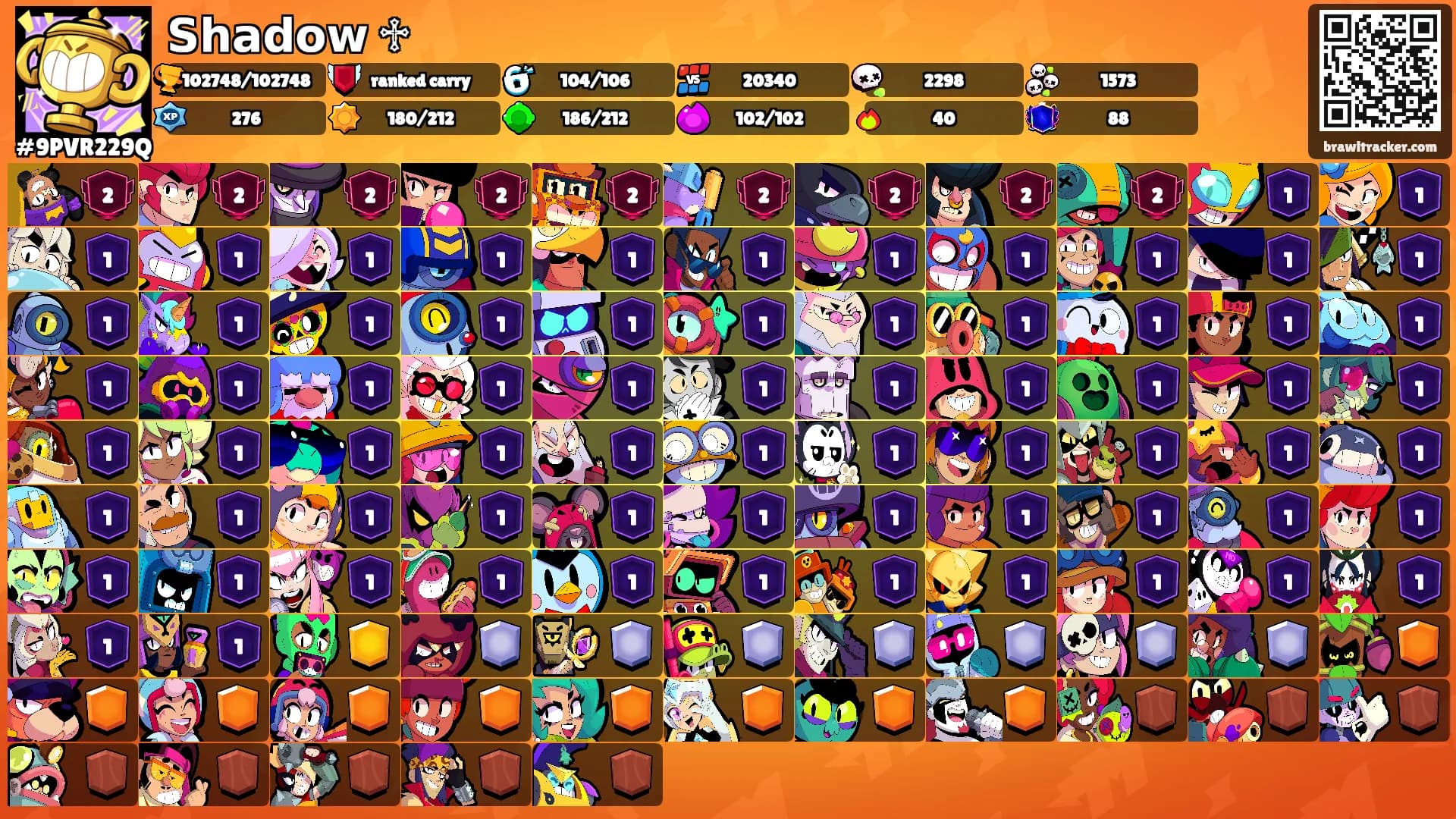 𝗦𝗵𝗮𝗱𝗼𝘄 ♱'s Ranks