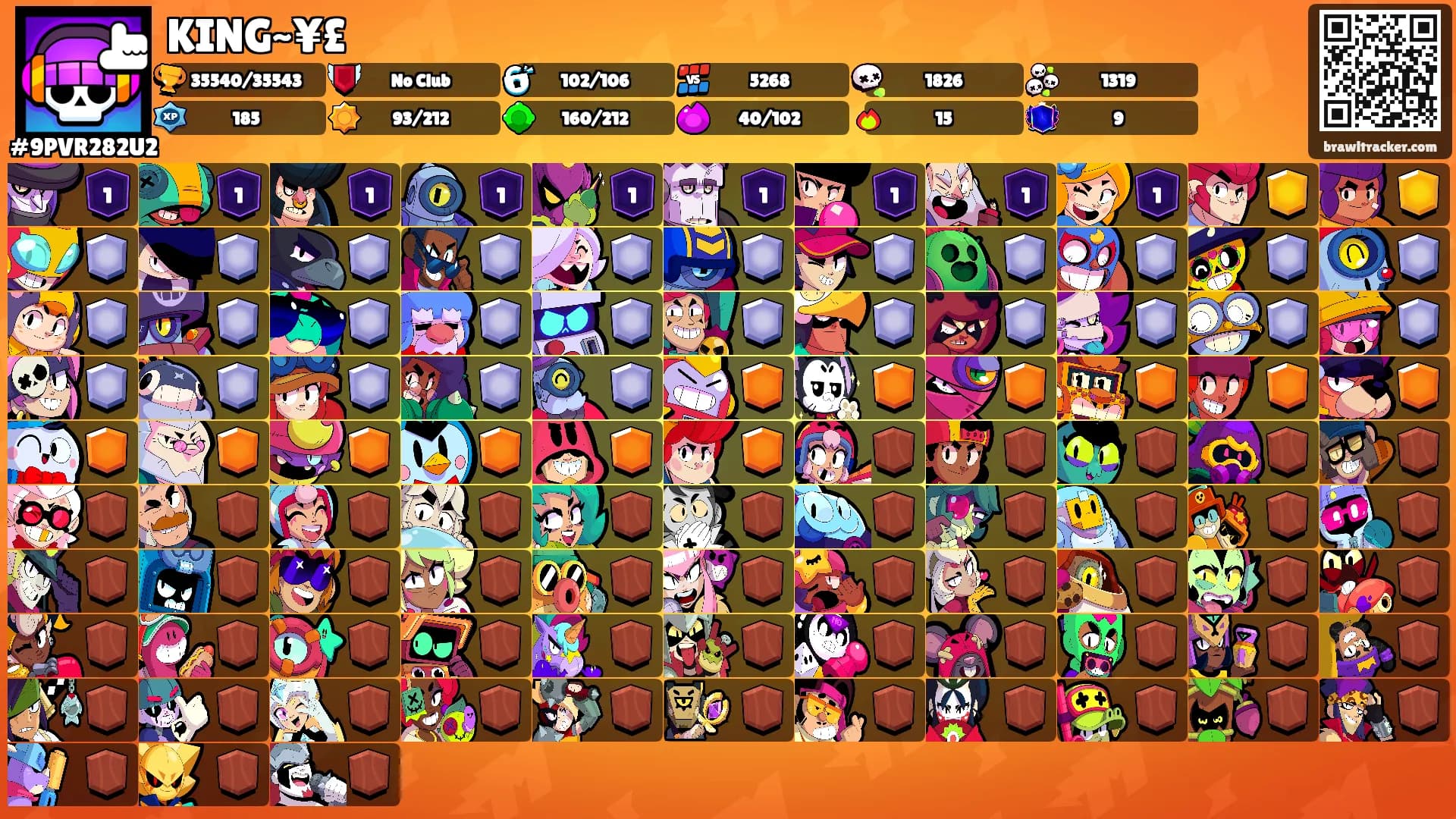 KING~¥£'s Ranks